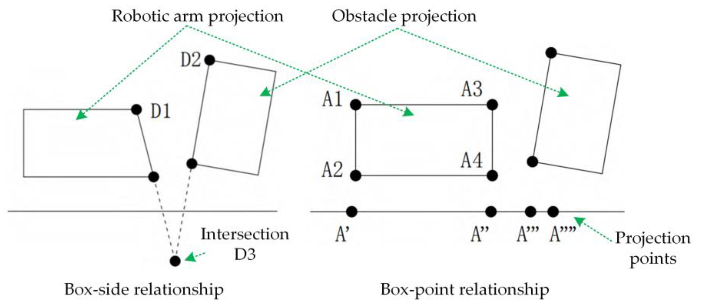 Aerospace 09 00361 g004