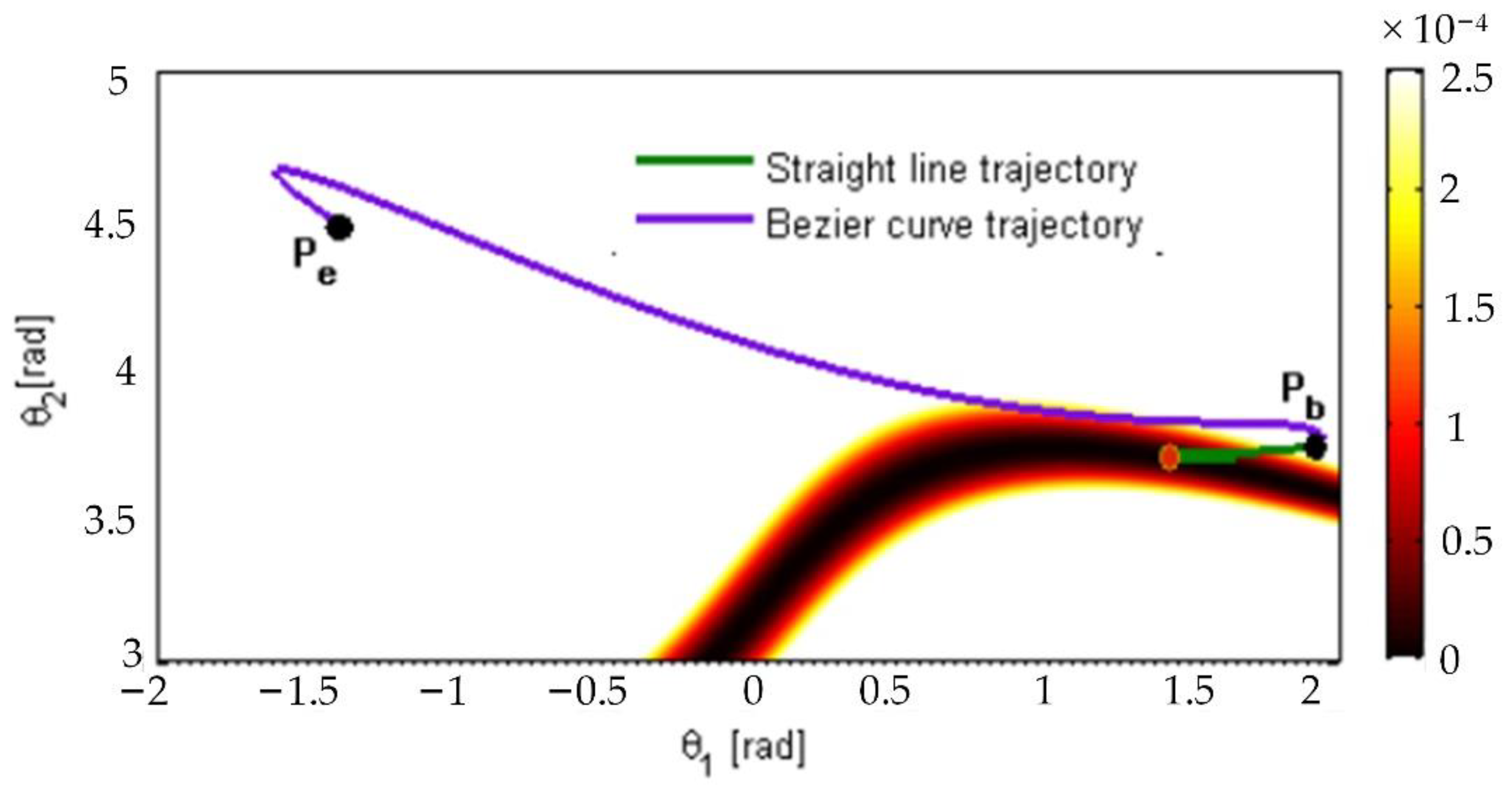 Aerospace 09 00361 g008