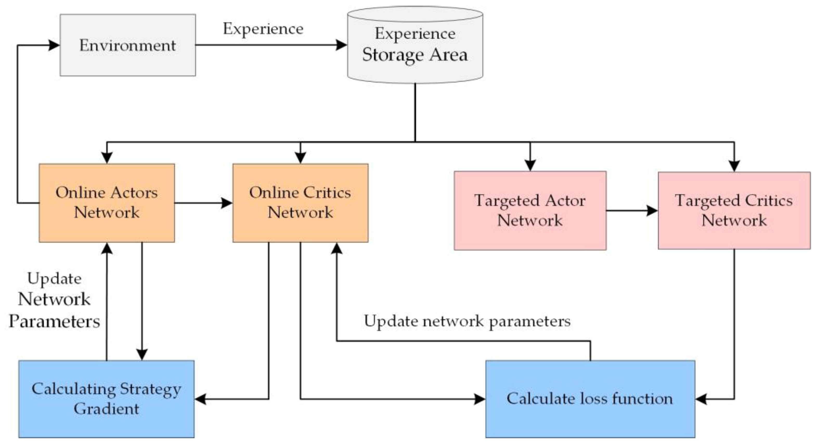 Aerospace 09 00361 g009