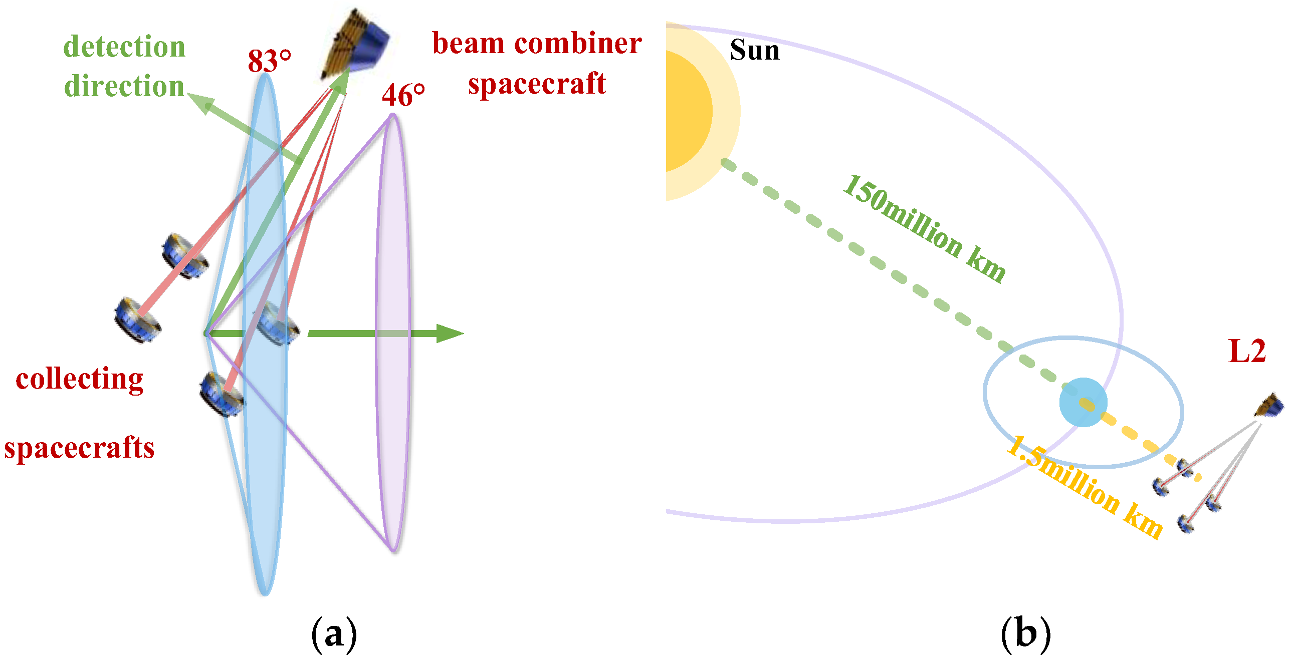 Aerospace 09 00362 g002 Aerospace 09 00362 g002