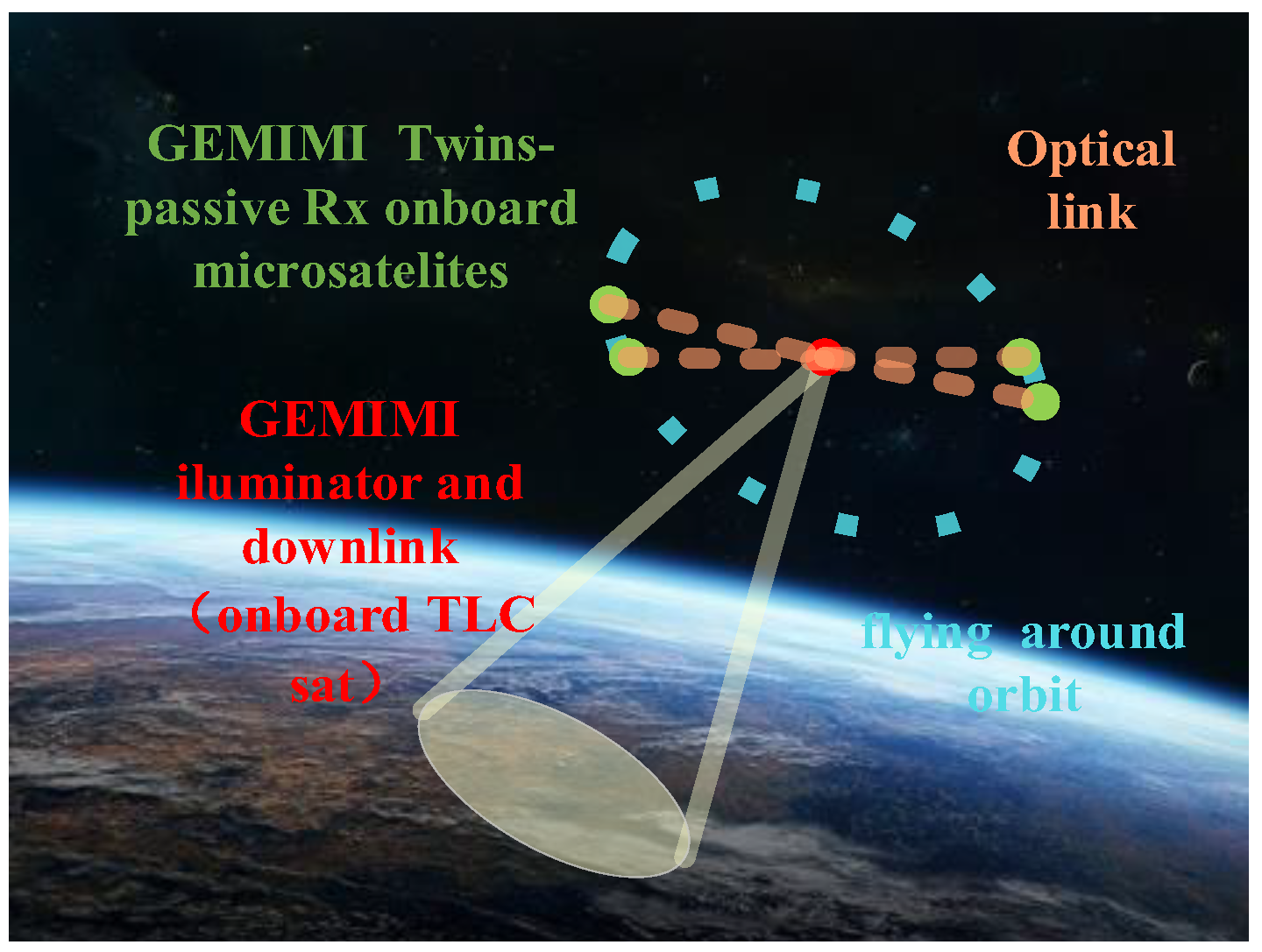 Aerospace 09 00362 g007 Aerospace 09 00362 g007