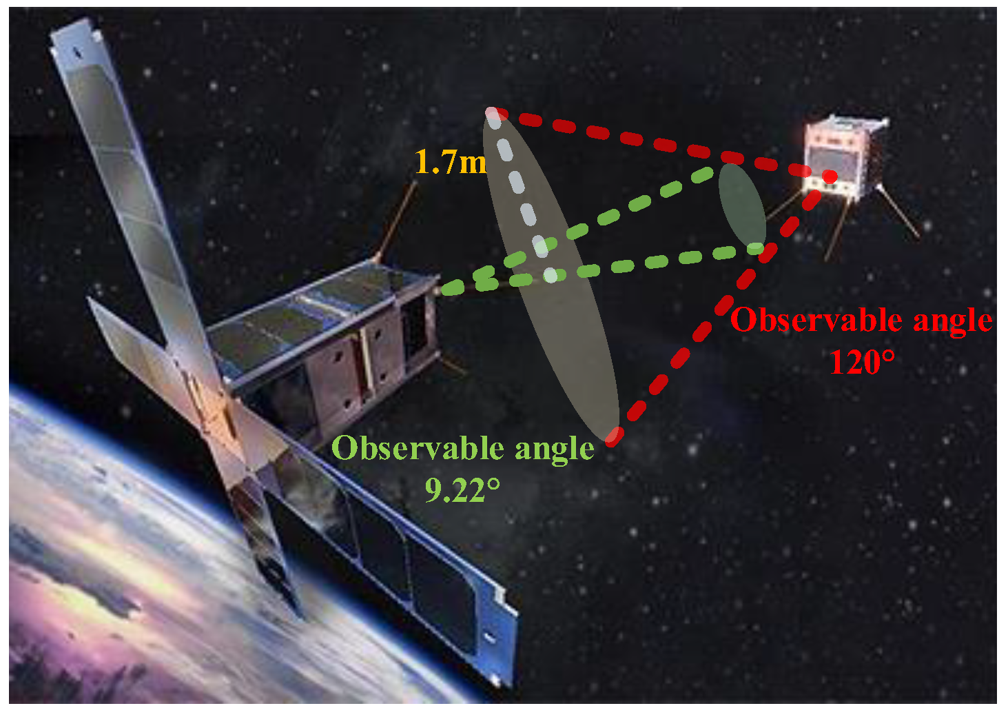 Aerospace 09 00362 g008 Aerospace 09 00362 g008