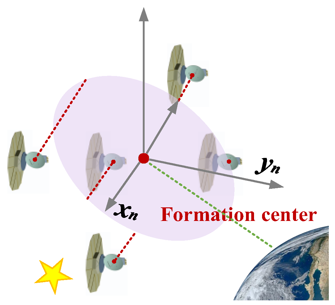 Aerospace 09 00362 g011 Aerospace 09 00362 g011