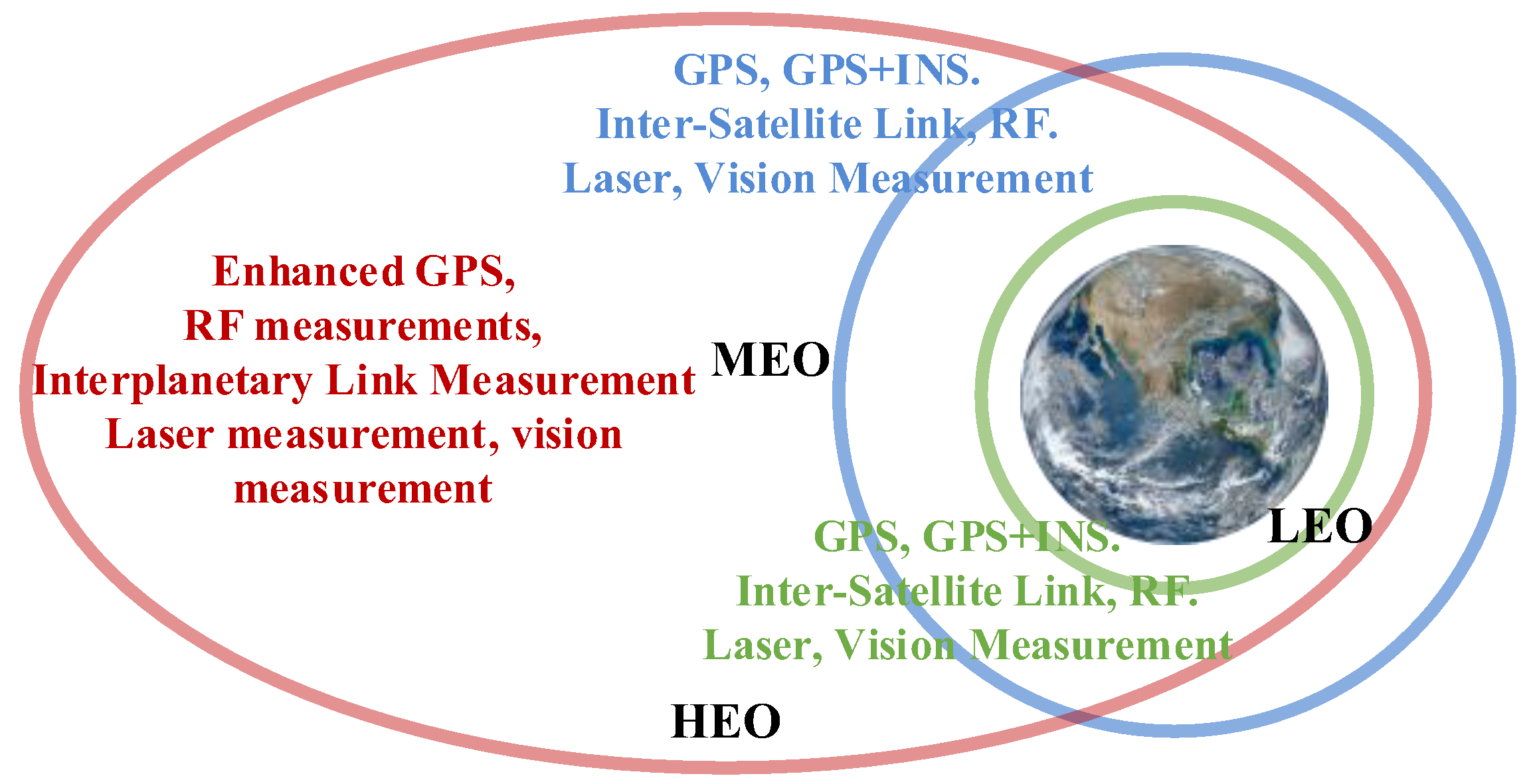 Aerospace 09 00362 g014 Aerospace 09 00362 g014