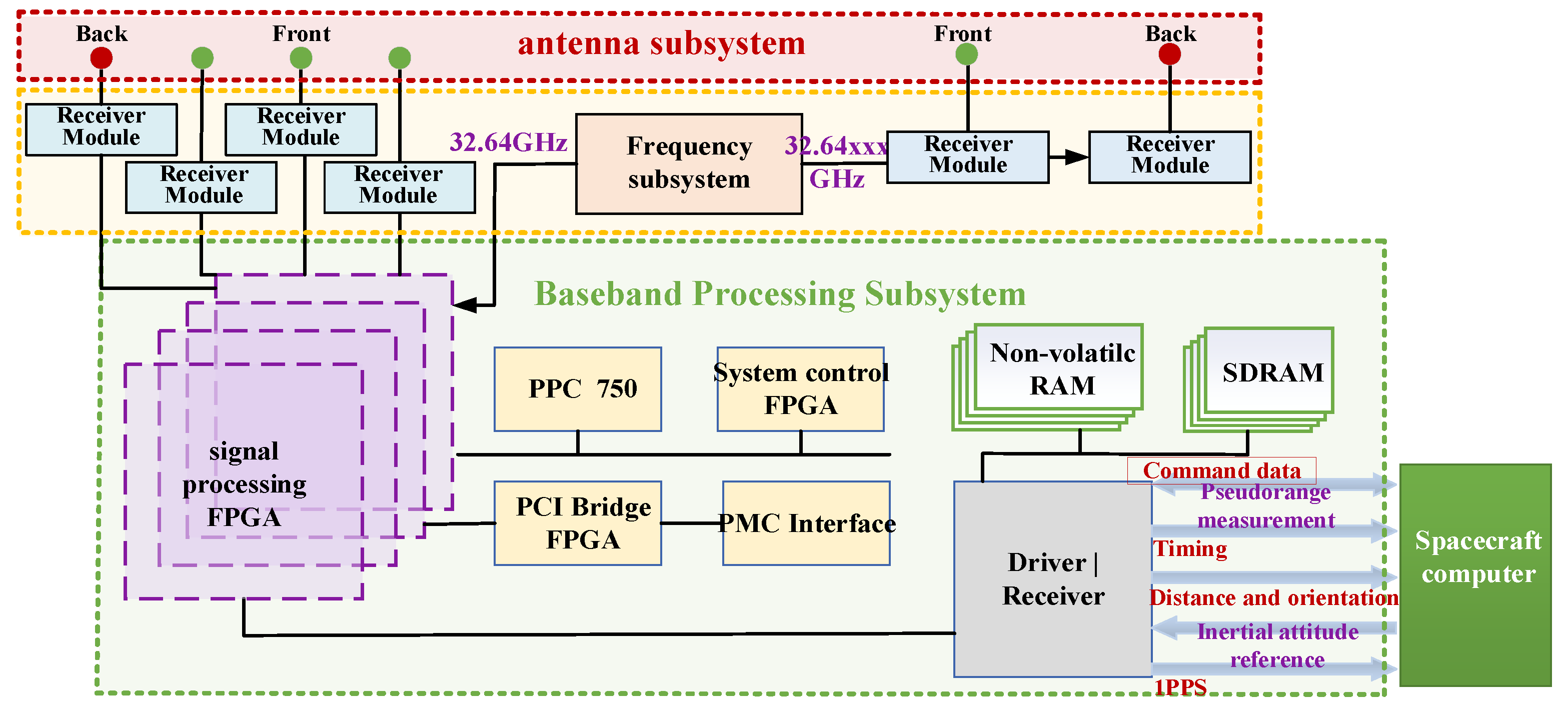 Aerospace 09 00362 g016 Aerospace 09 00362 g016