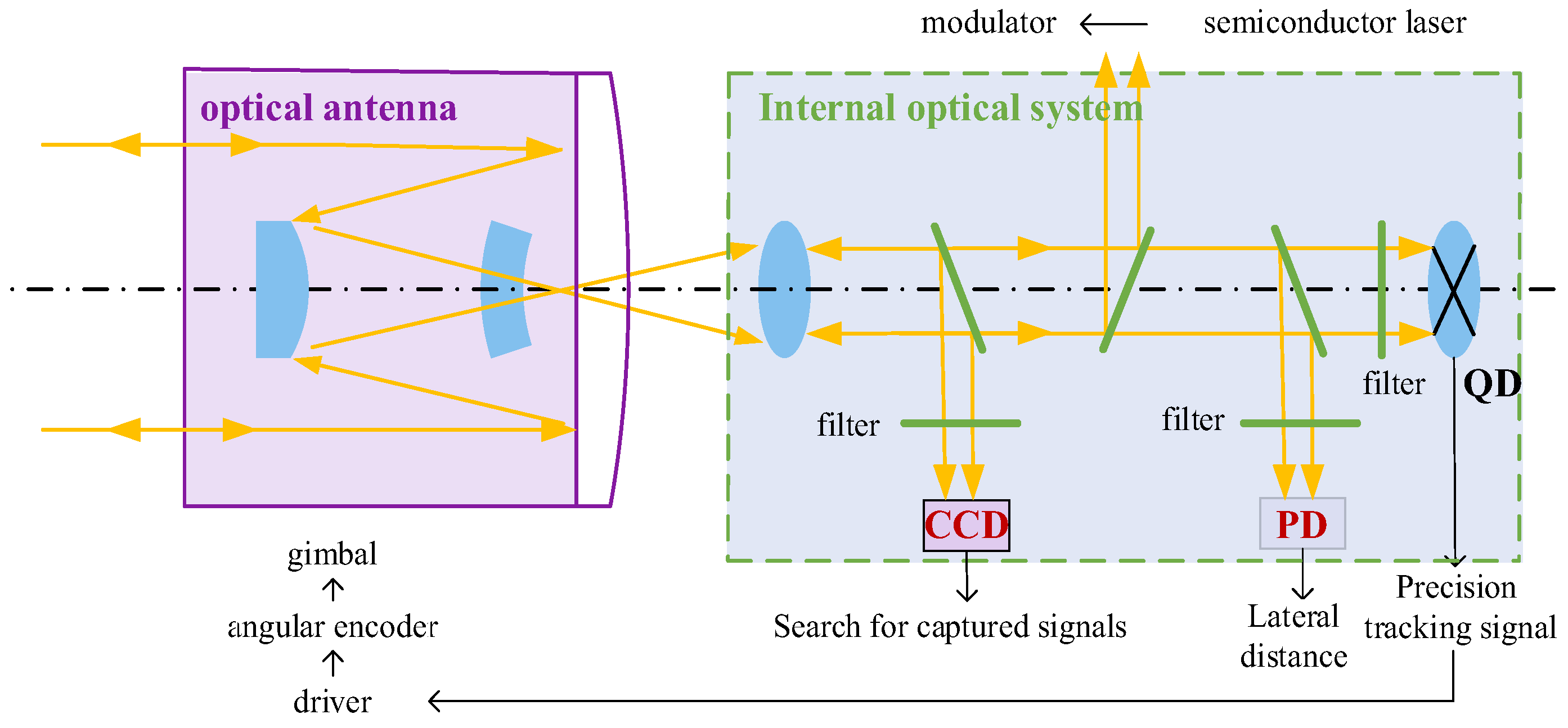 Aerospace 09 00362 g017 Aerospace 09 00362 g017