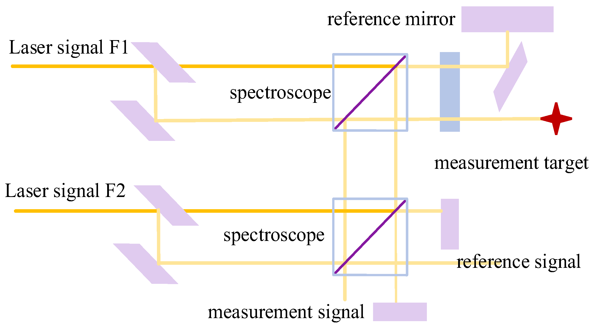 Aerospace 09 00362 g018 Aerospace 09 00362 g018