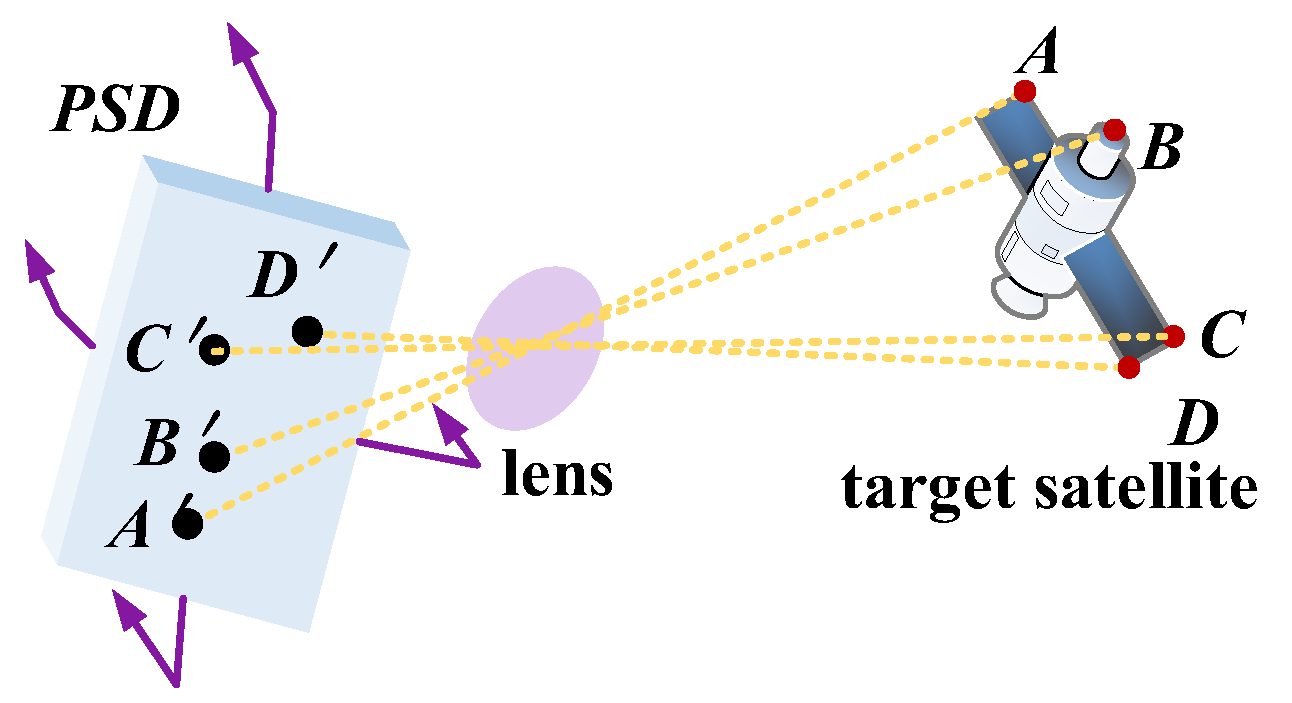 Aerospace 09 00362 g020 Aerospace 09 00362 g020