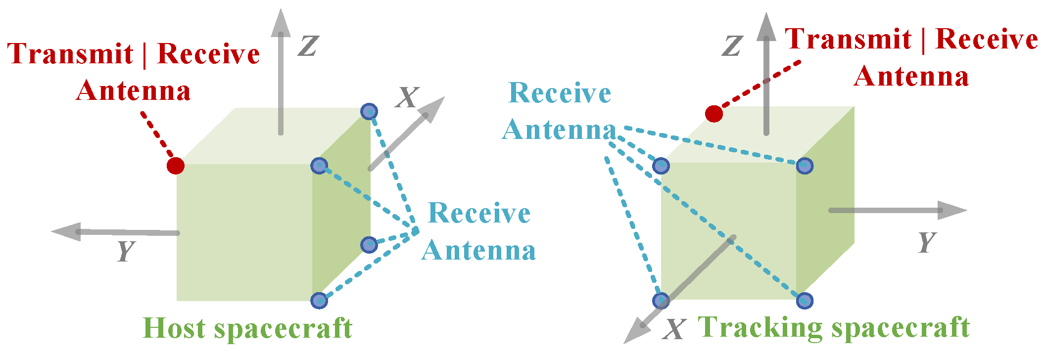 Aerospace 09 00362 g021 Aerospace 09 00362 g021