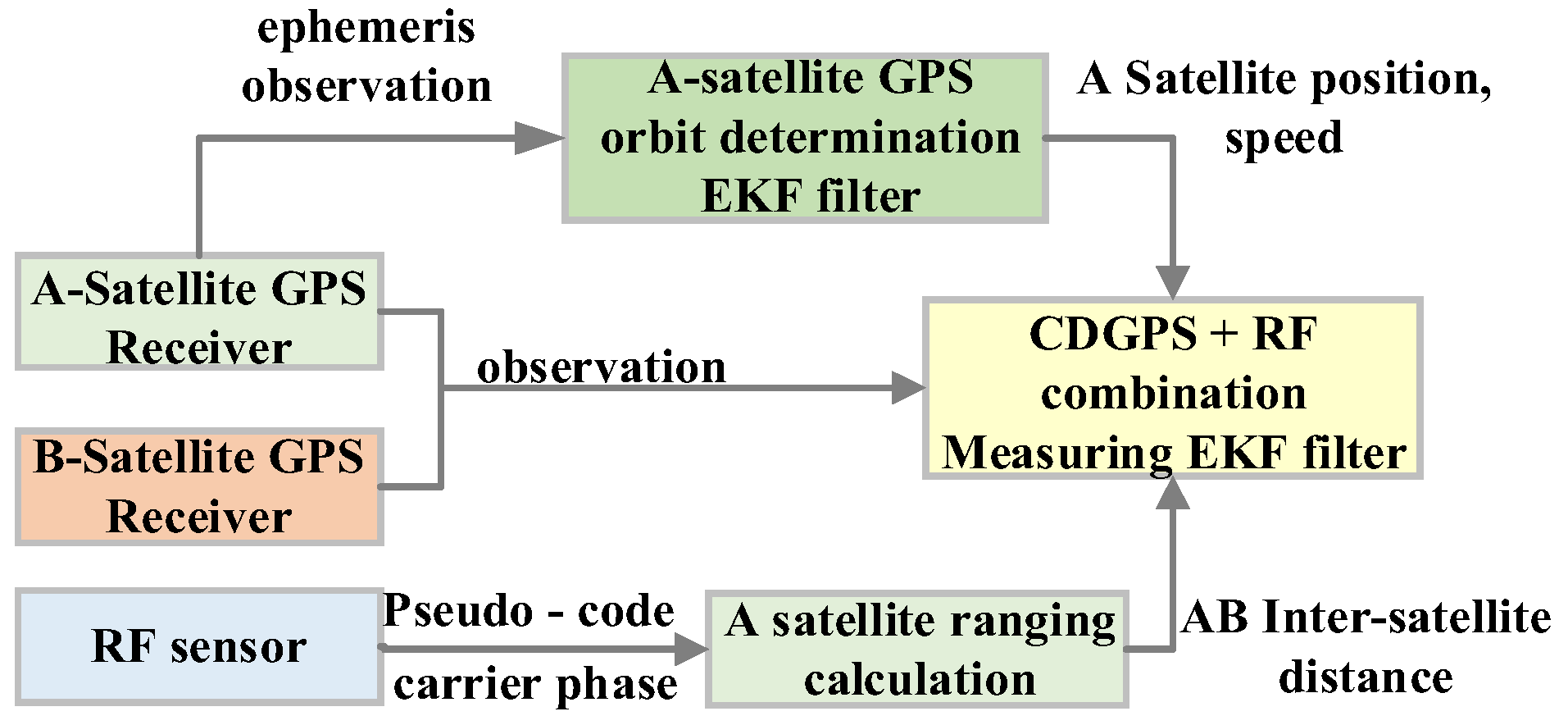 Aerospace 09 00362 g023 Aerospace 09 00362 g023