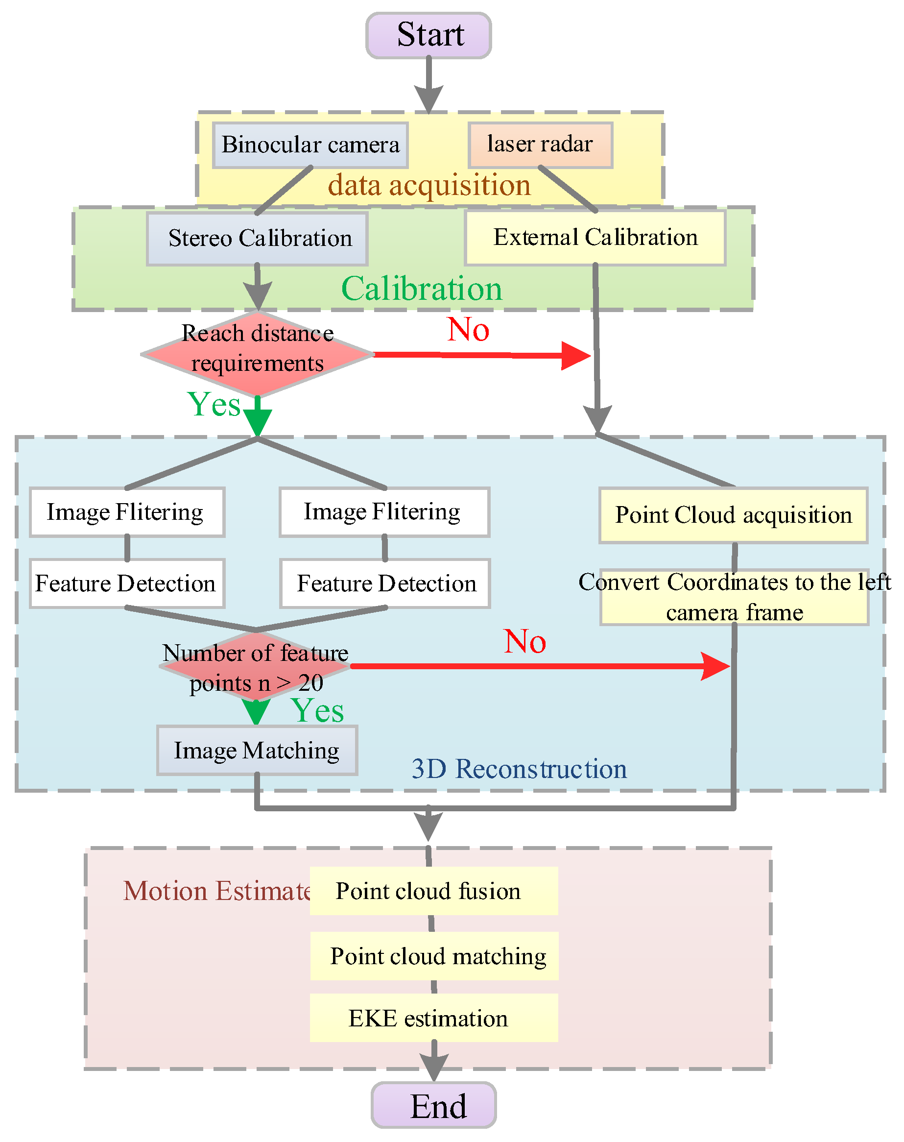 Aerospace 09 00362 g027 Aerospace 09 00362 g027