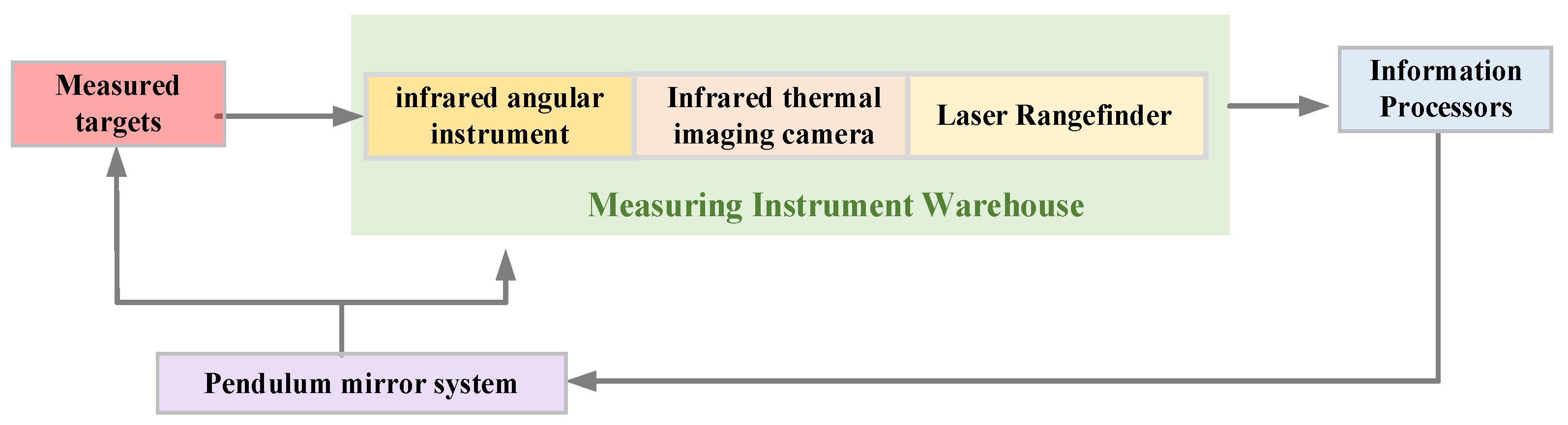 Aerospace 09 00362 g029 Aerospace 09 00362 g029