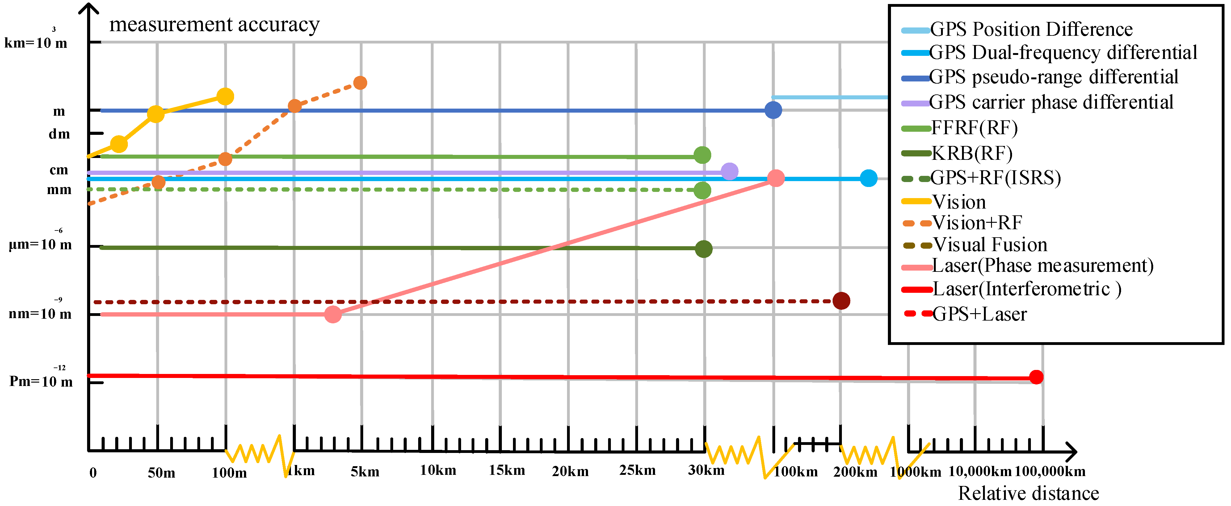 Aerospace 09 00362 g031 Aerospace 09 00362 g031