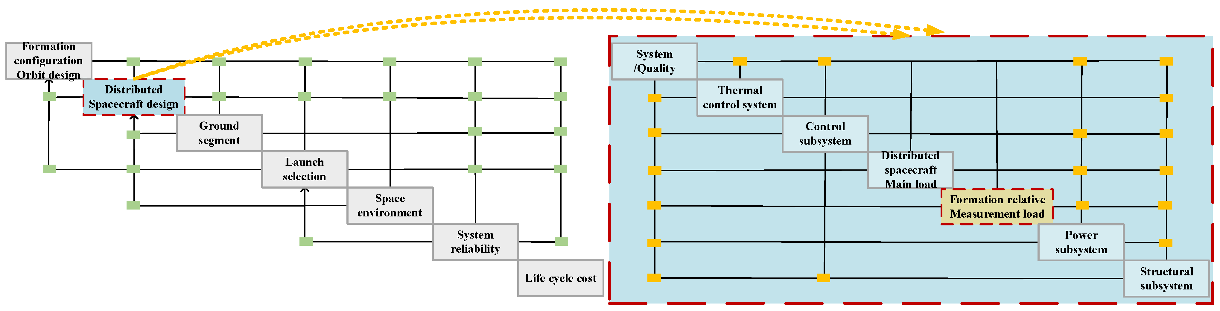 Aerospace 09 00362 g032 Aerospace 09 00362 g032