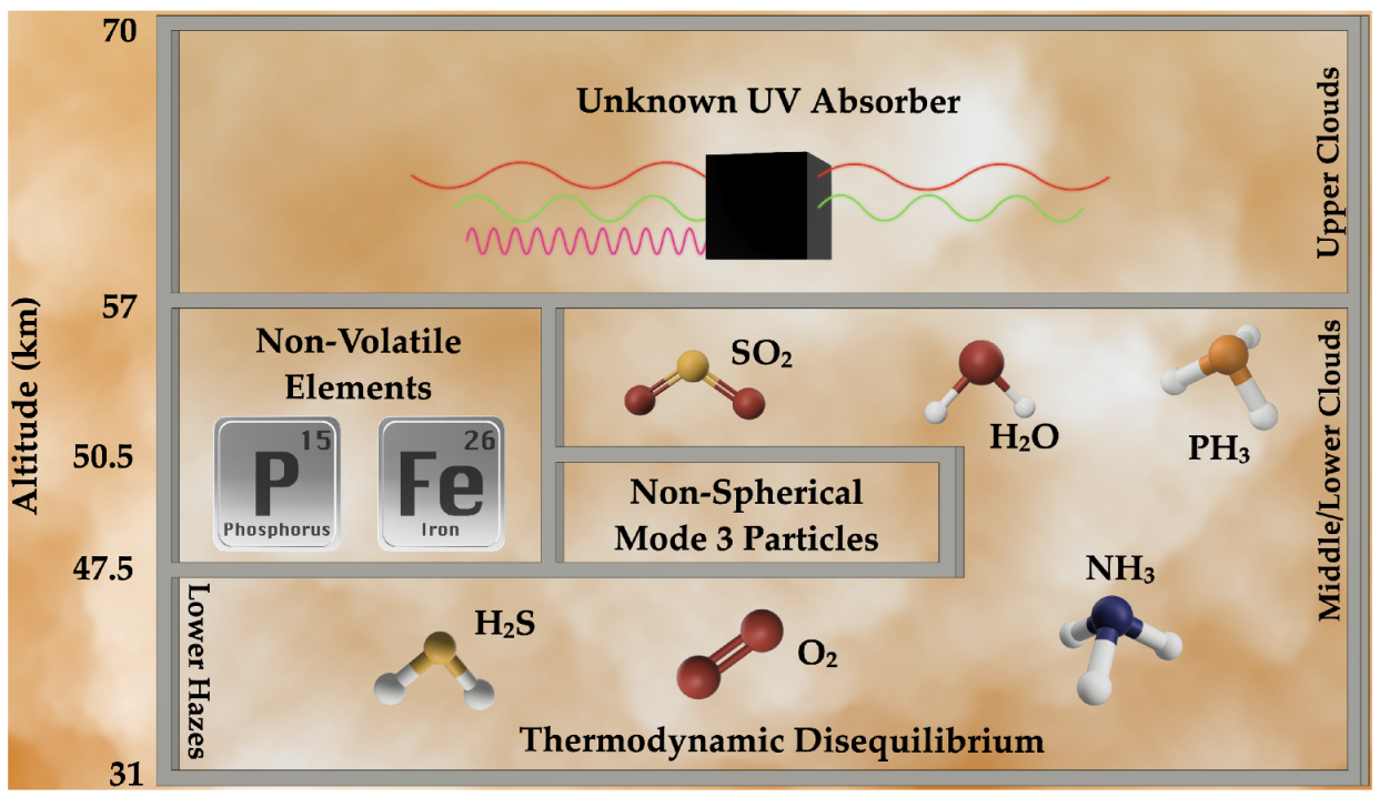 Aerospace 09 00363 g001 550
