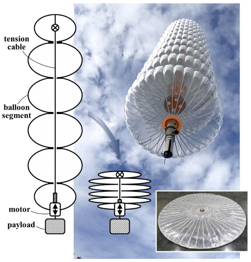 Aerospace 09 00363 g004 550