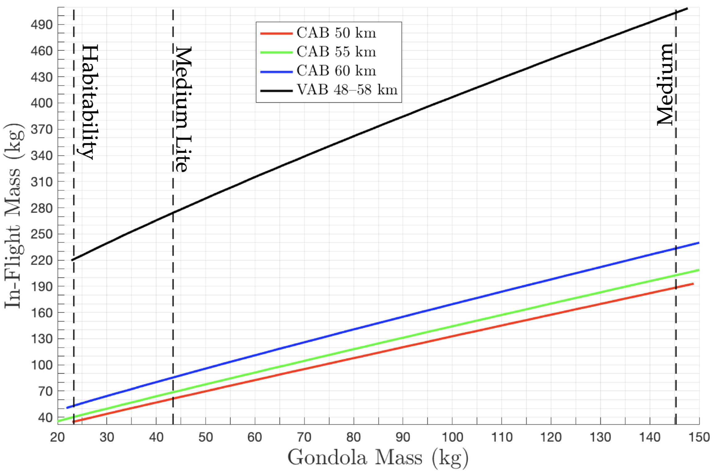 Aerospace 09 00363 g005 550