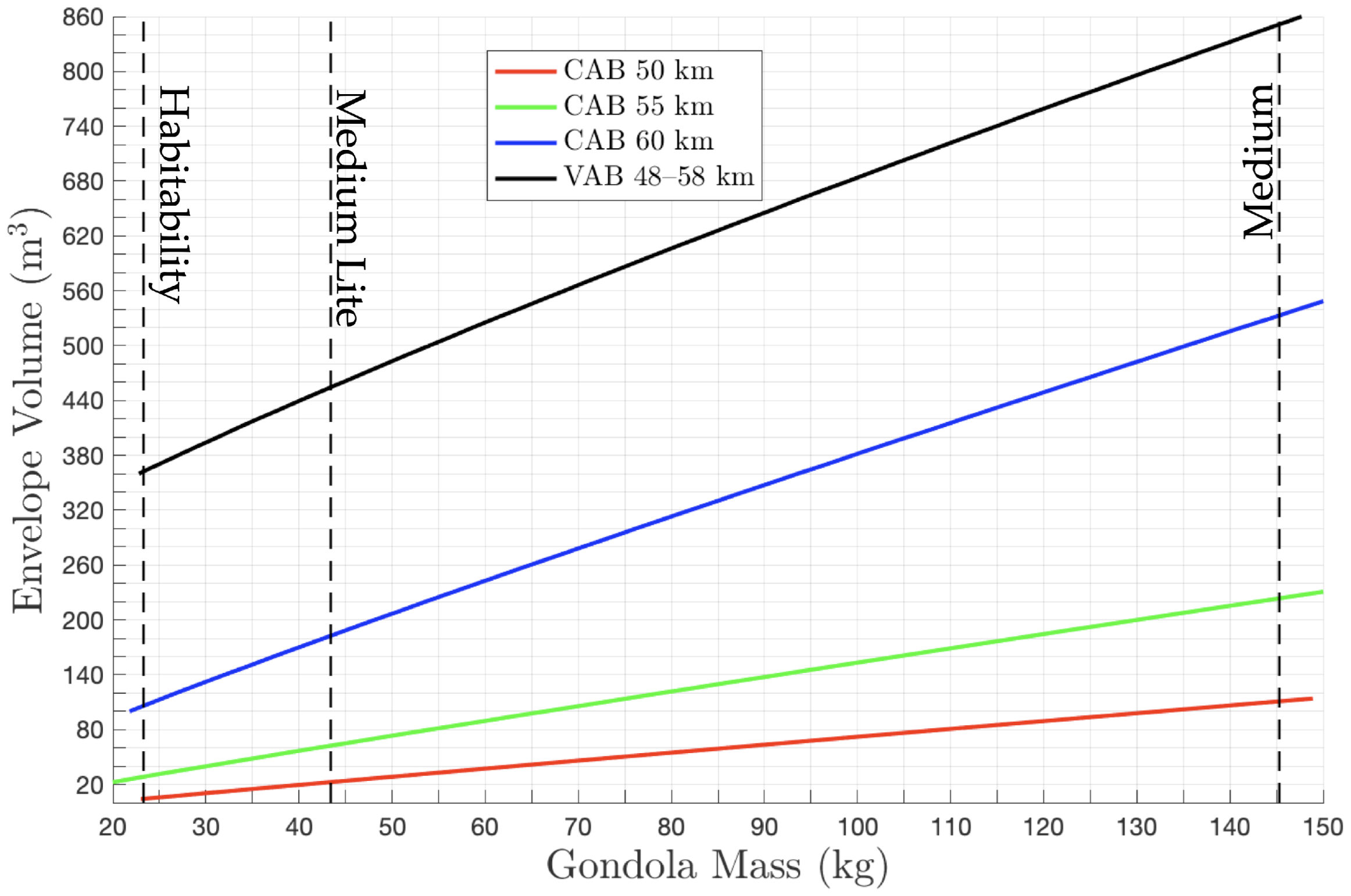 Aerospace 09 00363 g006 550
