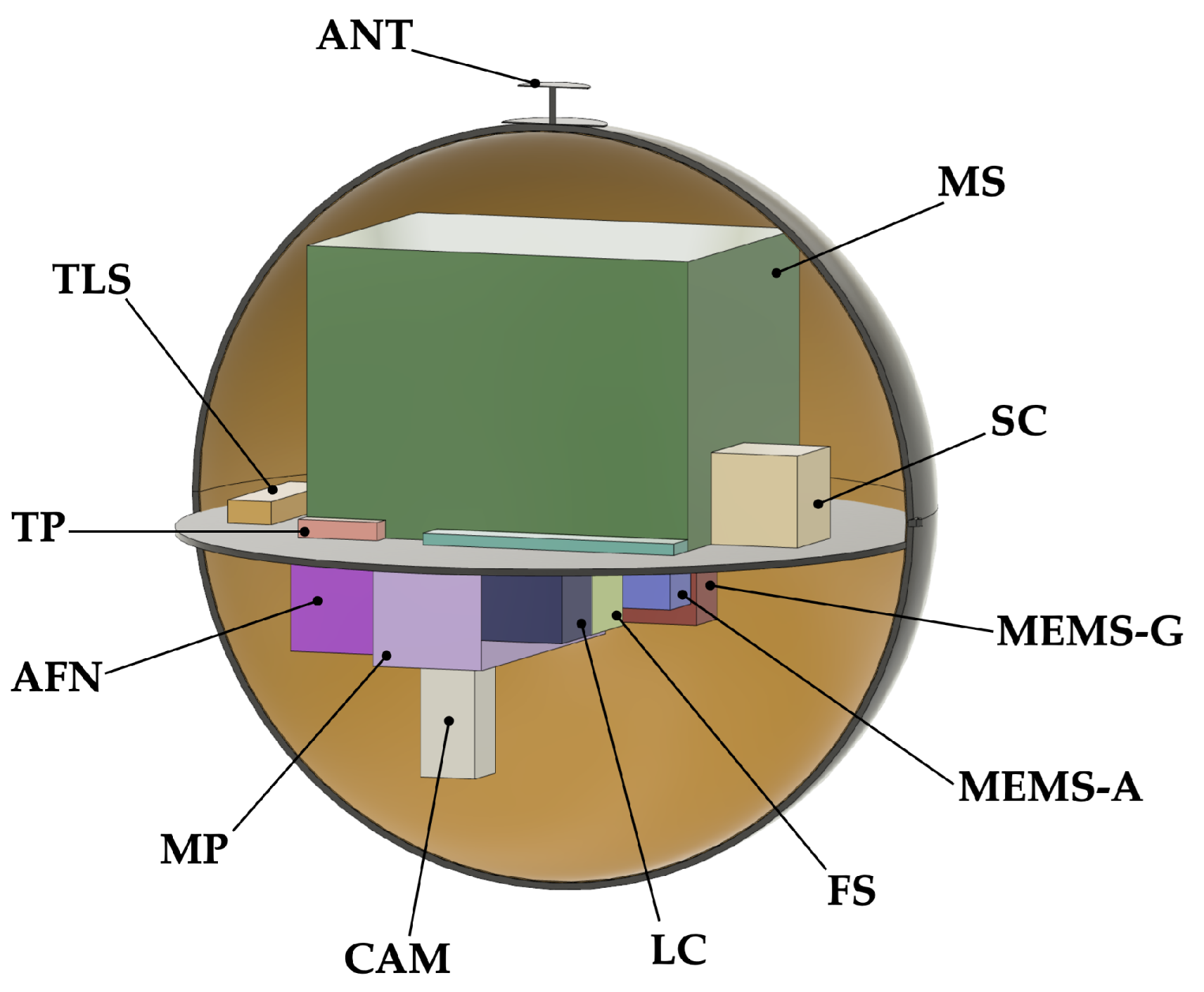 Aerospace 09 00363 g007 550