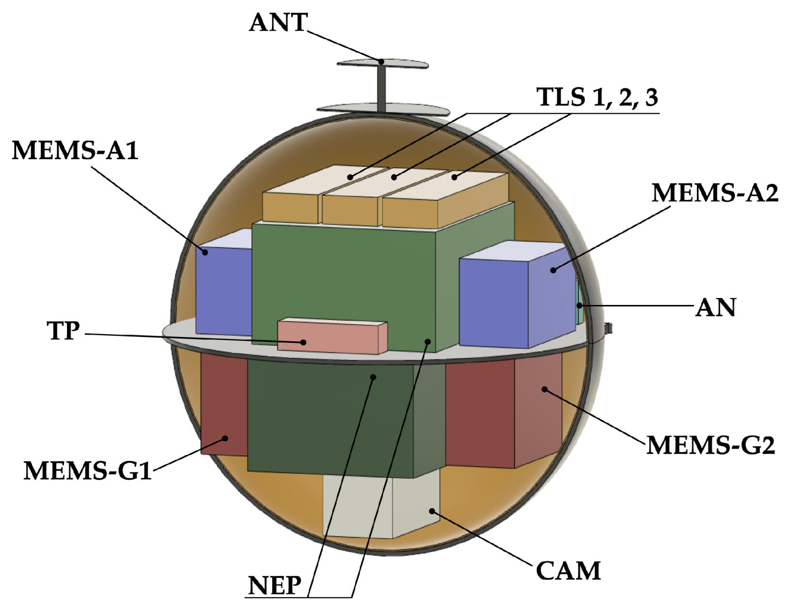 Aerospace 09 00363 g008 550