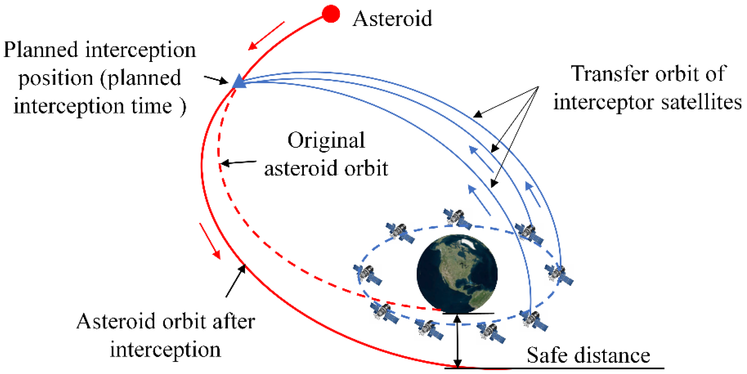 Aerospace 09 00364 g001 550