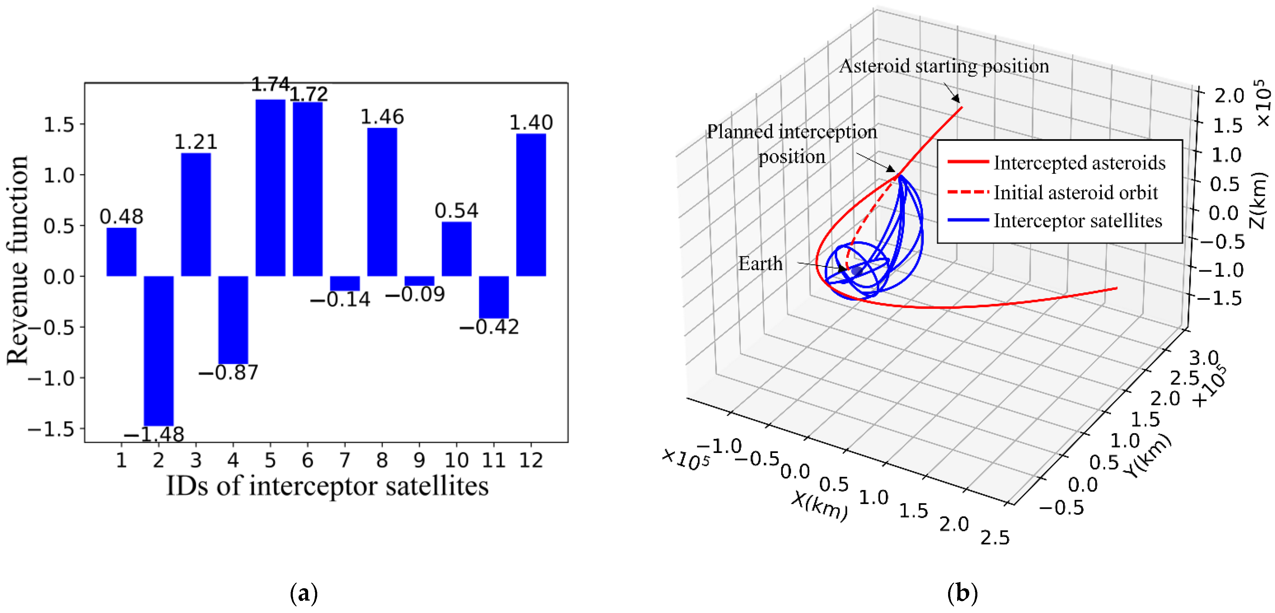 Aerospace 09 00364 g008 550