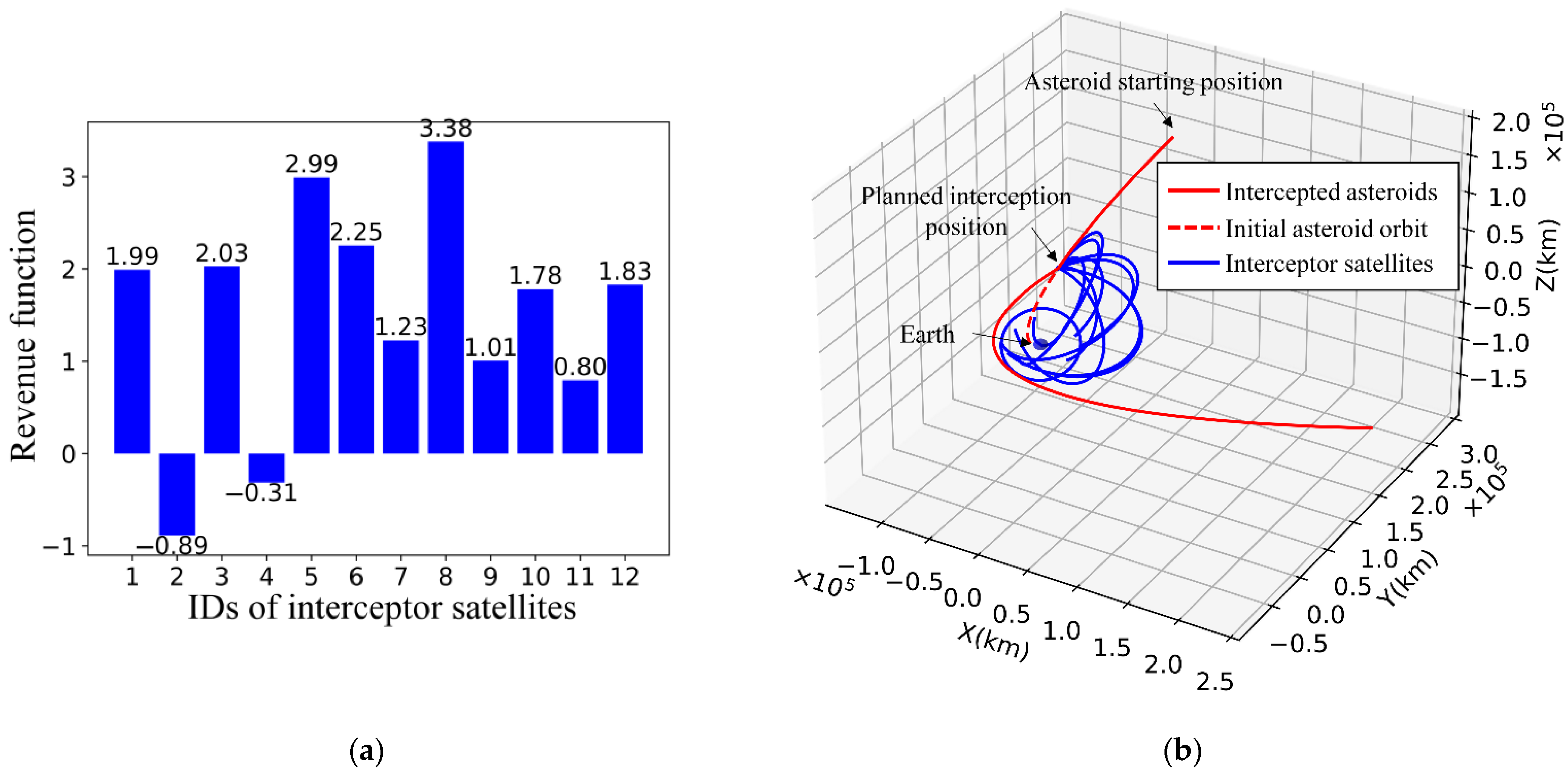 Aerospace 09 00364 g009 550