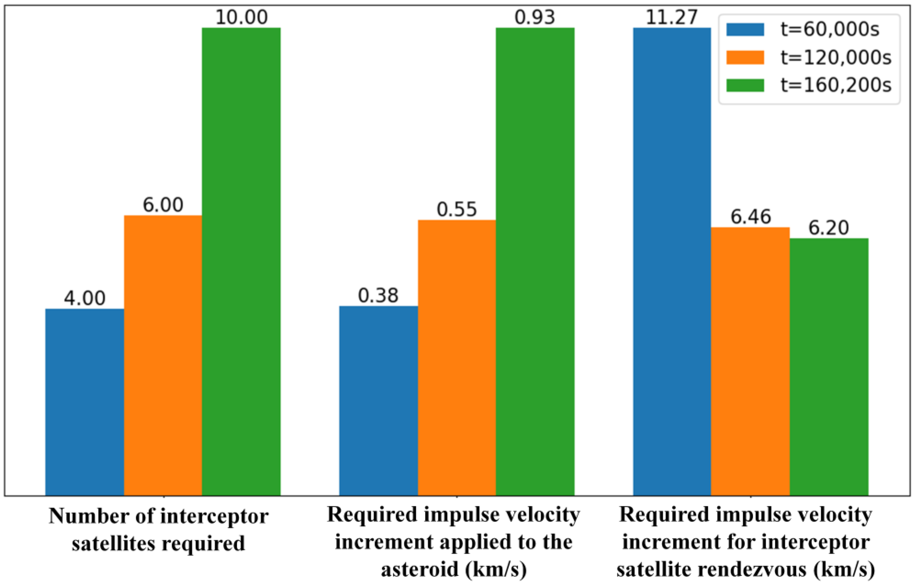 Aerospace 09 00364 g010 550