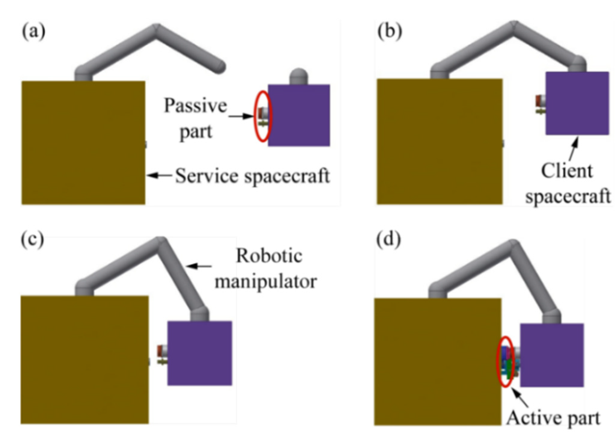 Aerospace 09 00365 g001 550