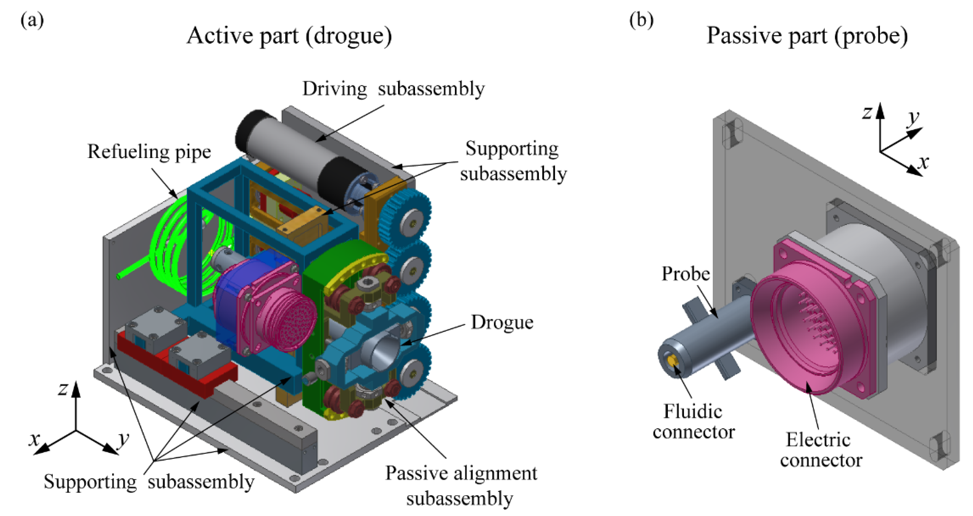 Aerospace 09 00365 g003 550