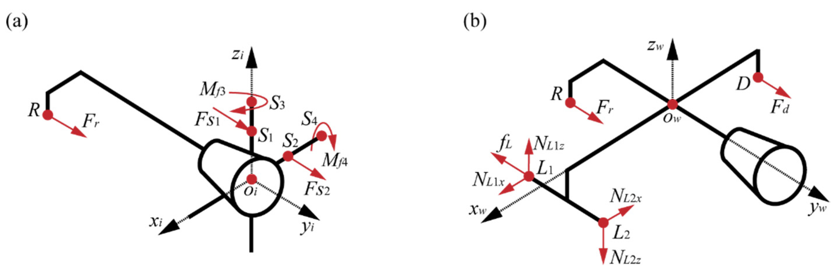 Aerospace 09 00365 g010 550