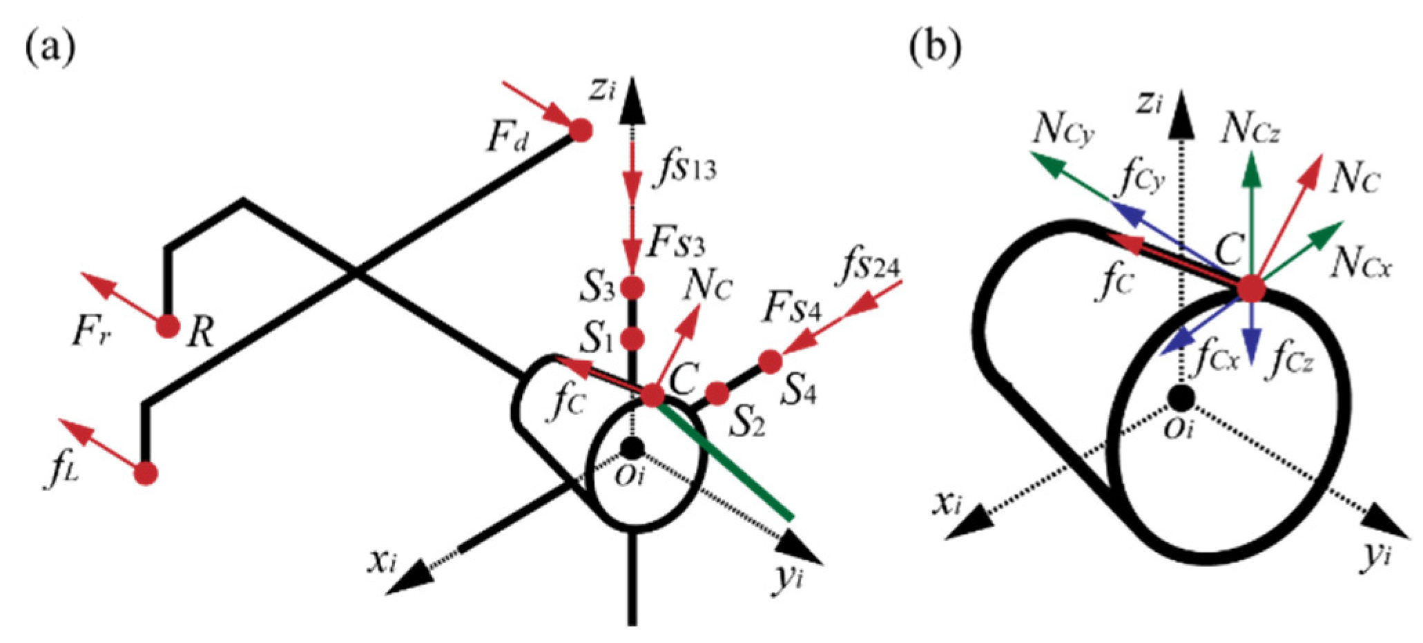 Aerospace 09 00365 g011 550