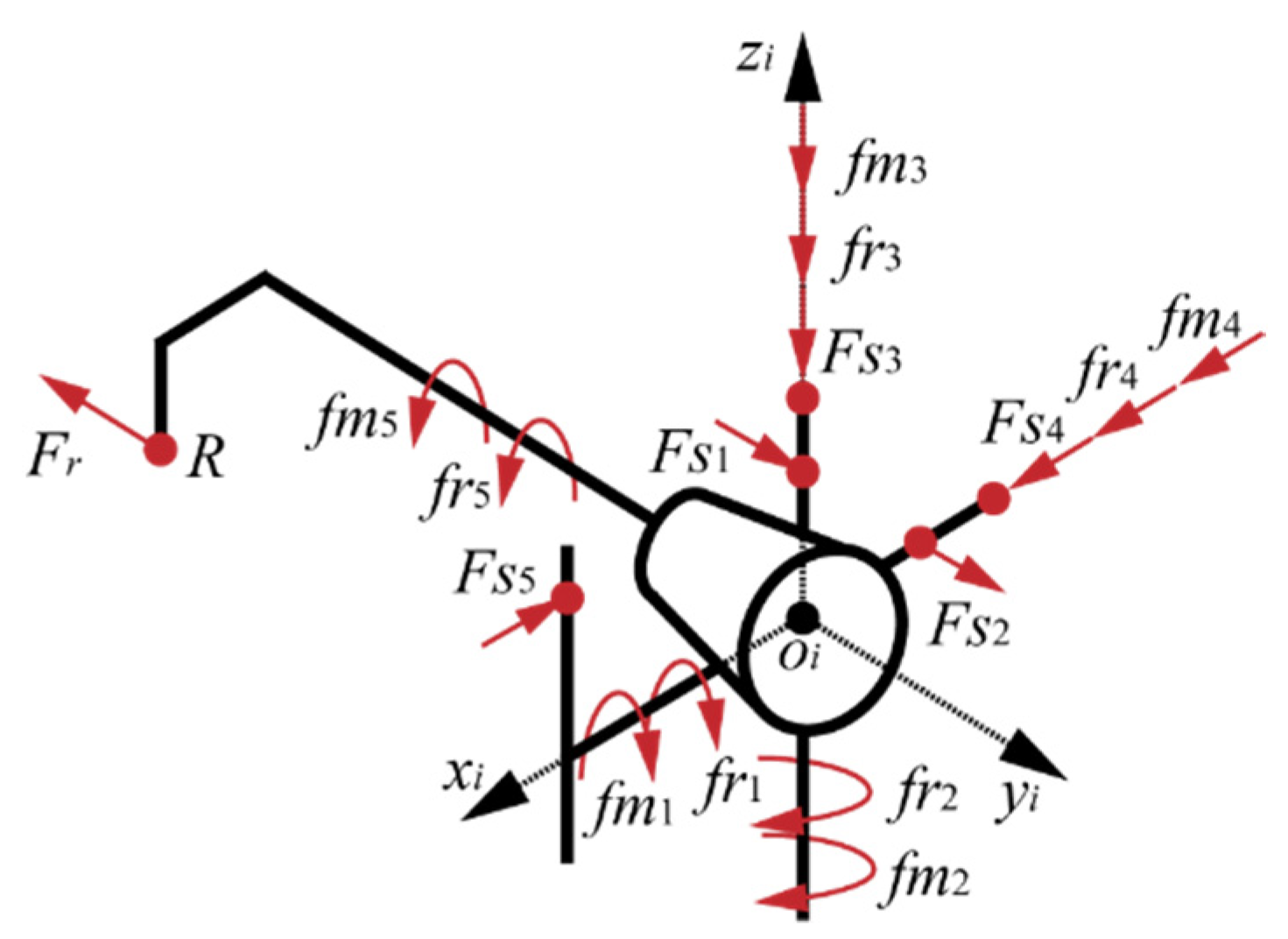 Aerospace 09 00365 g012 550