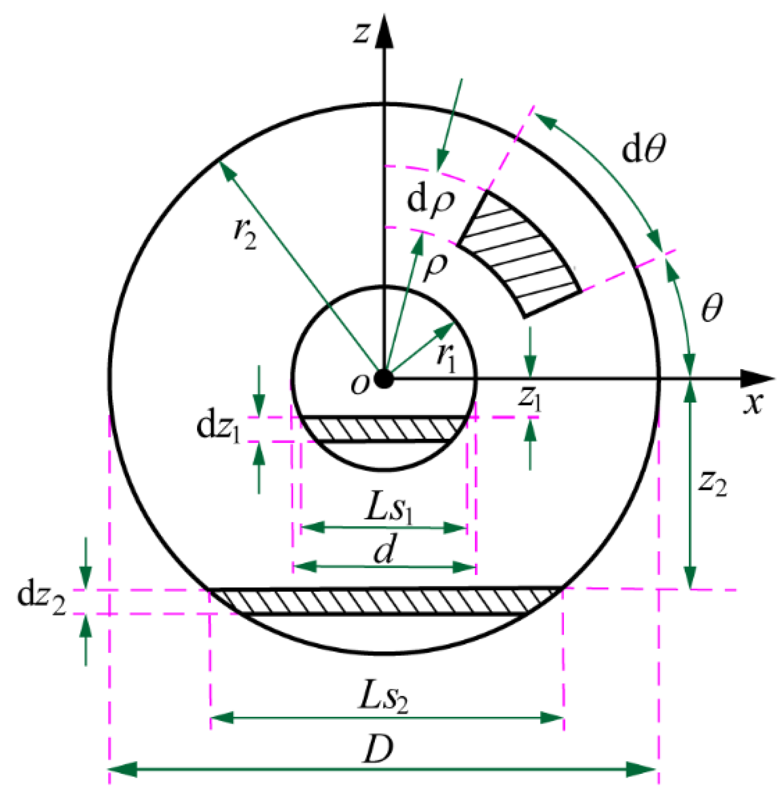 Aerospace 09 00365 g015 550