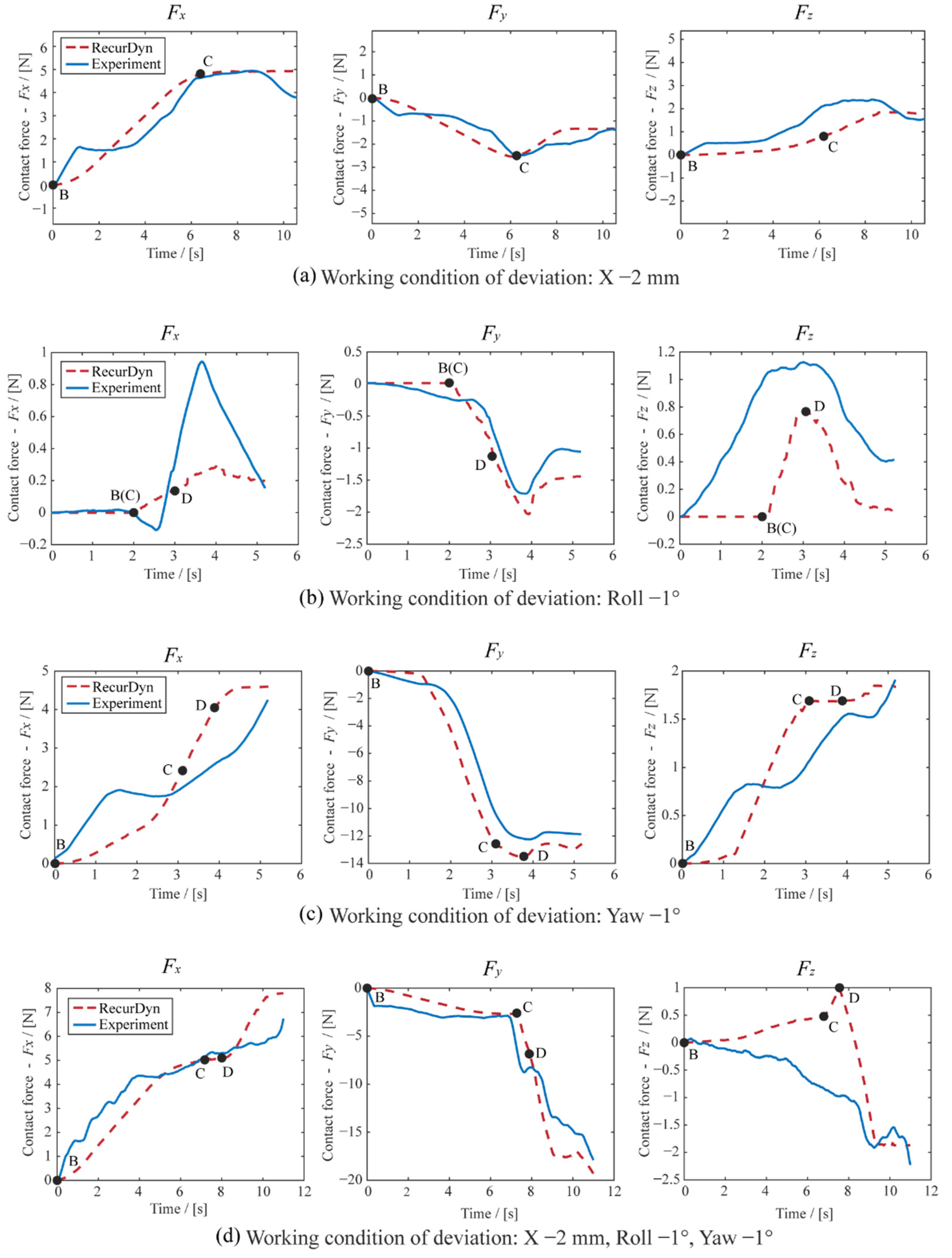 Aerospace 09 00365 g023 550