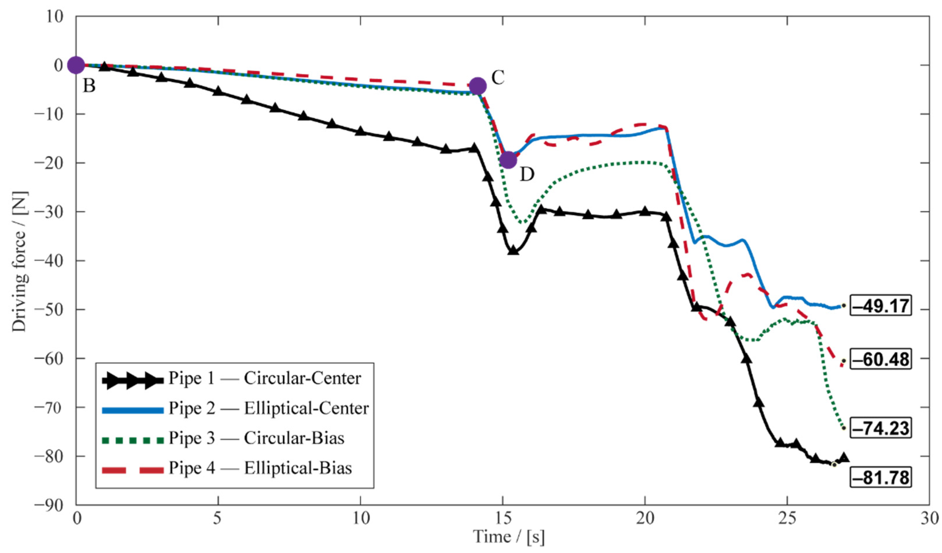 Aerospace 09 00365 g024 550