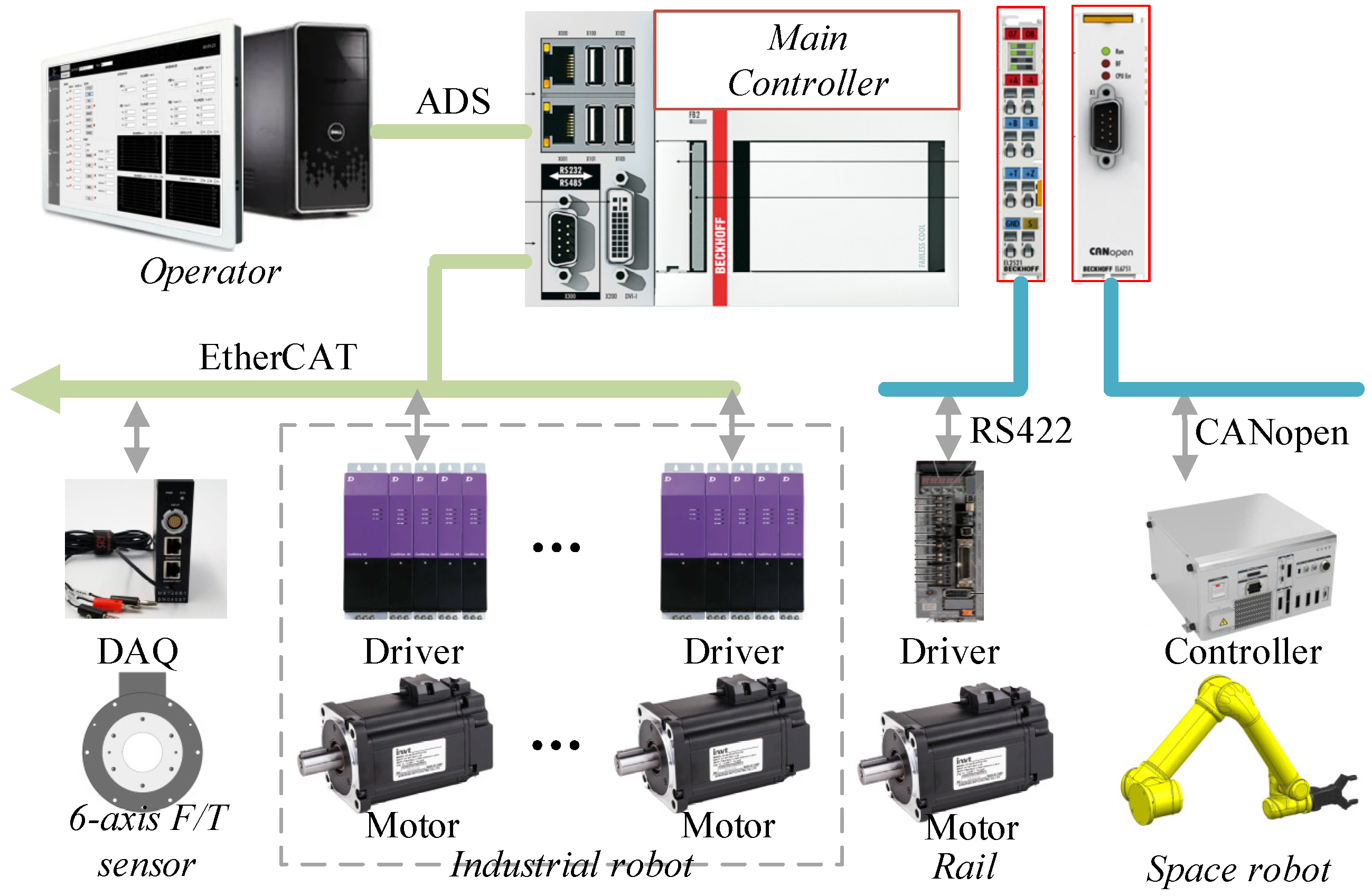 Aerospace 09 00368 g002 Aerospace 09 00368 g002