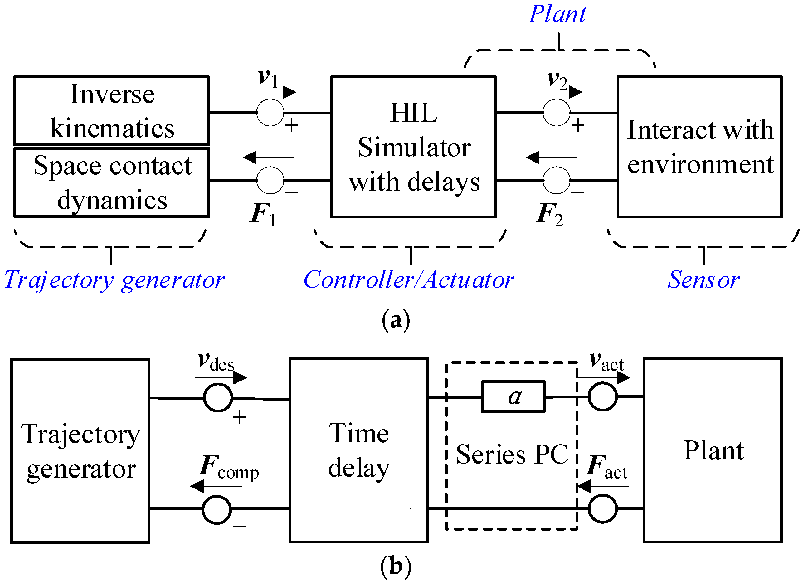 Aerospace 09 00368 g006 Aerospace 09 00368 g006