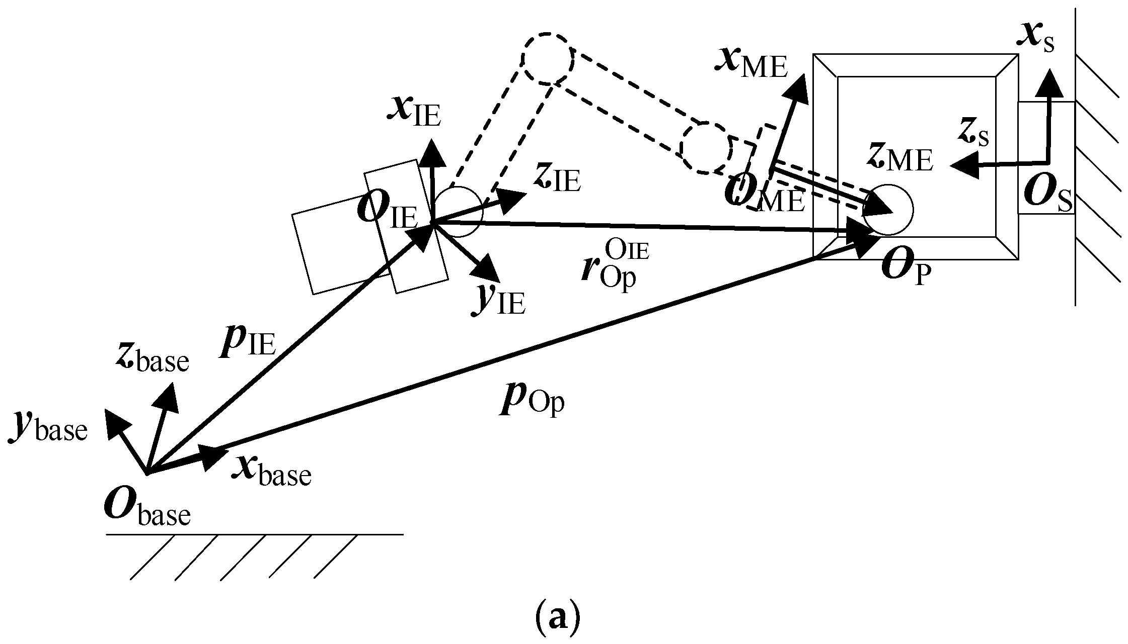 Aerospace 09 00368 g008a Aerospace 09 00368 g008a