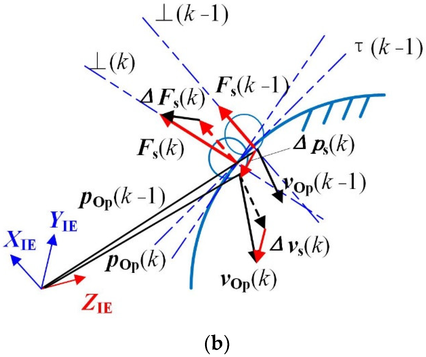 Aerospace 09 00368 g008b Aerospace 09 00368 g008b