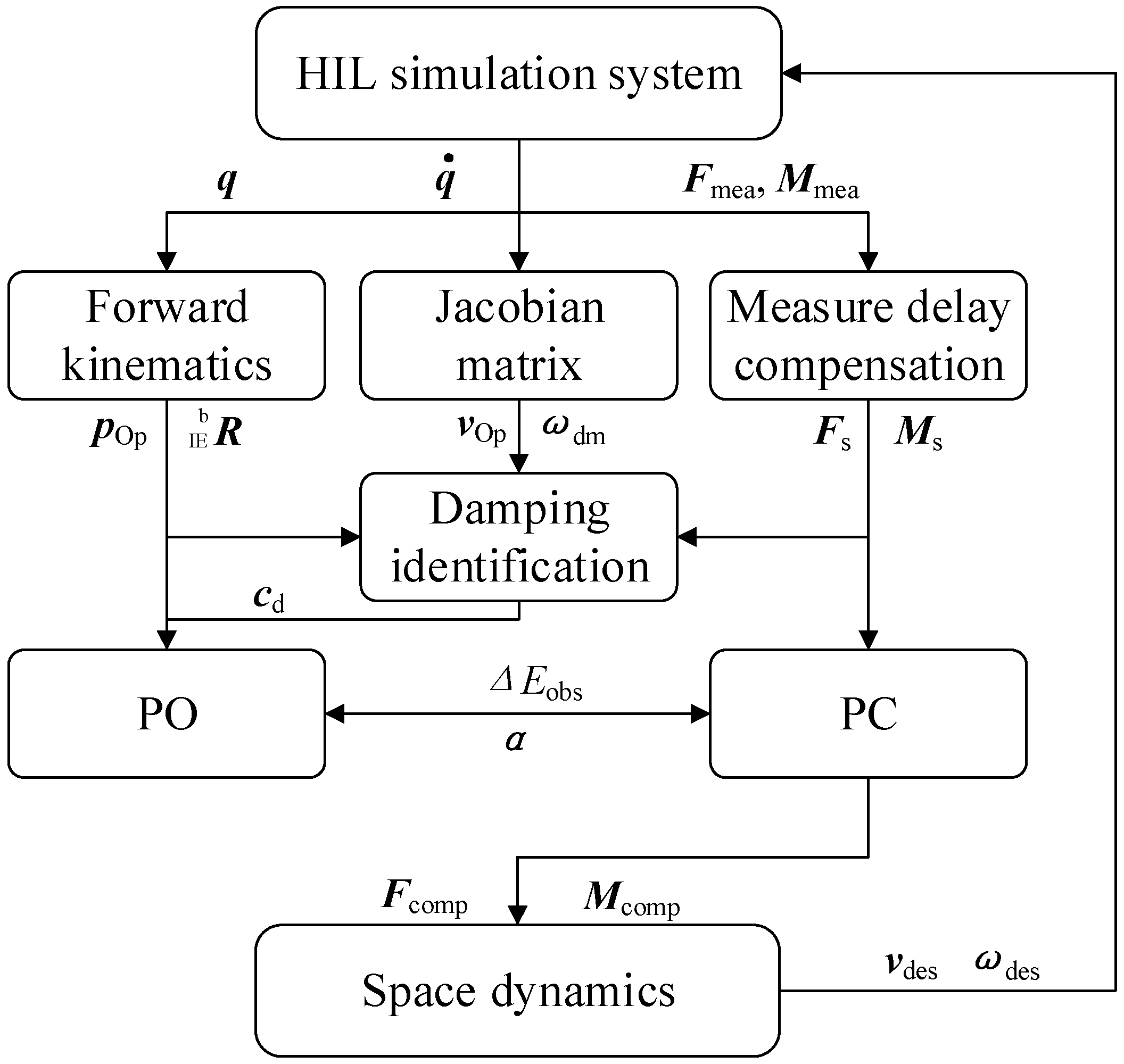 Aerospace 09 00368 g009 Aerospace 09 00368 g009