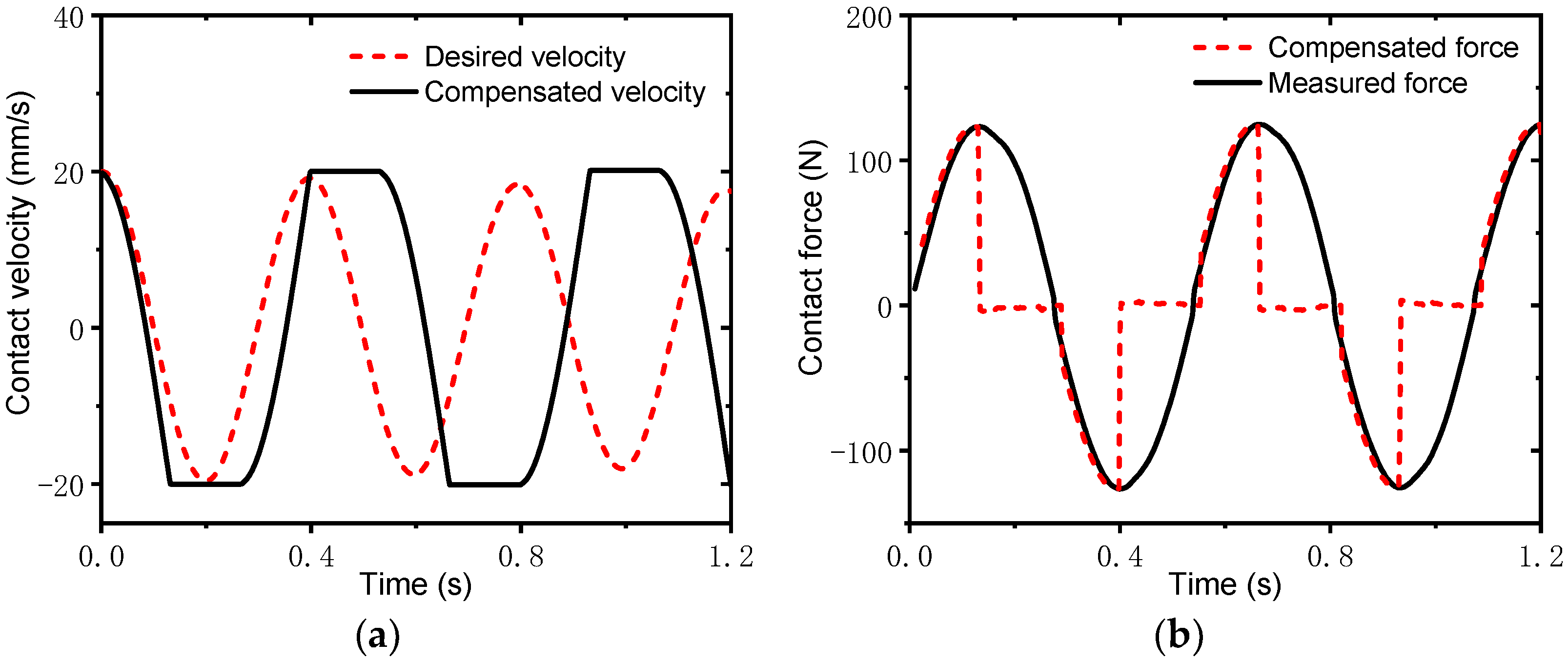 Aerospace 09 00368 g012 Aerospace 09 00368 g012