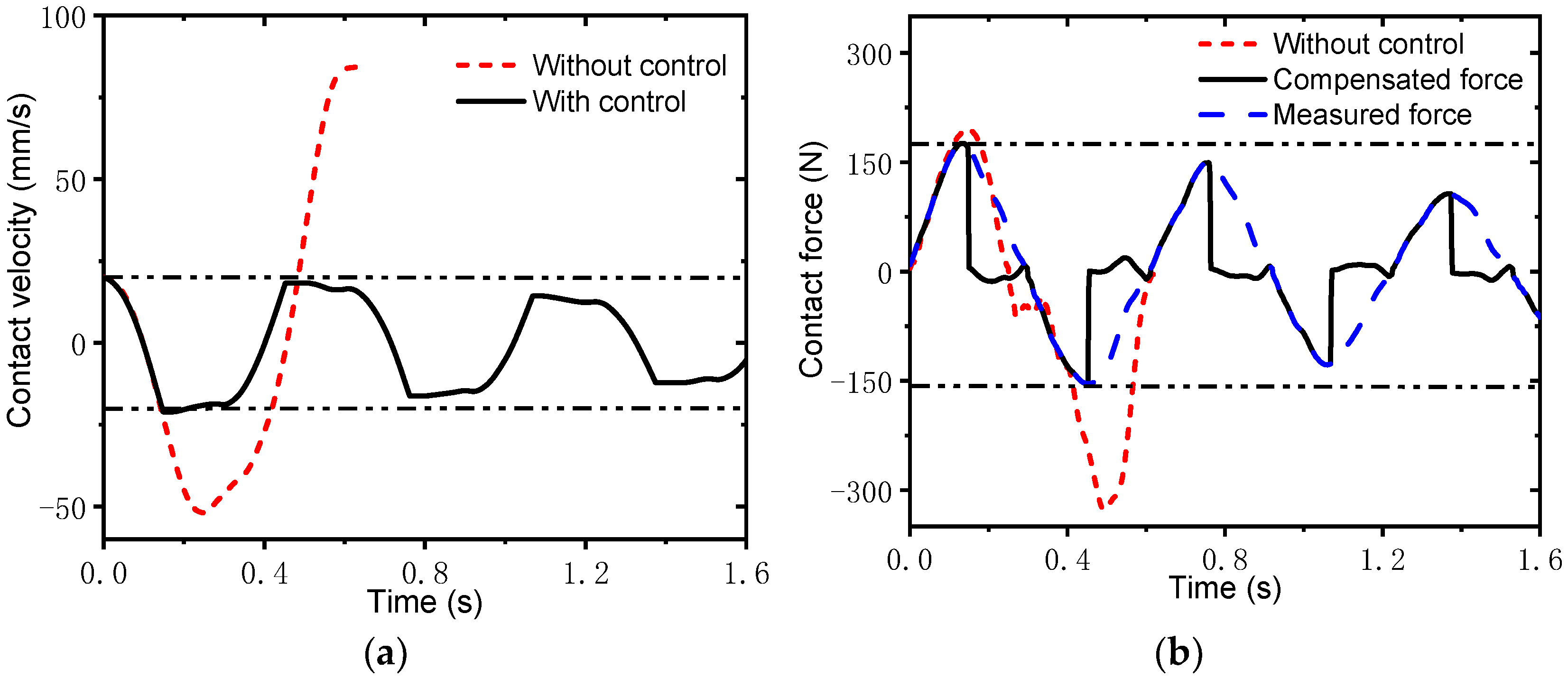 Aerospace 09 00368 g015 Aerospace 09 00368 g015