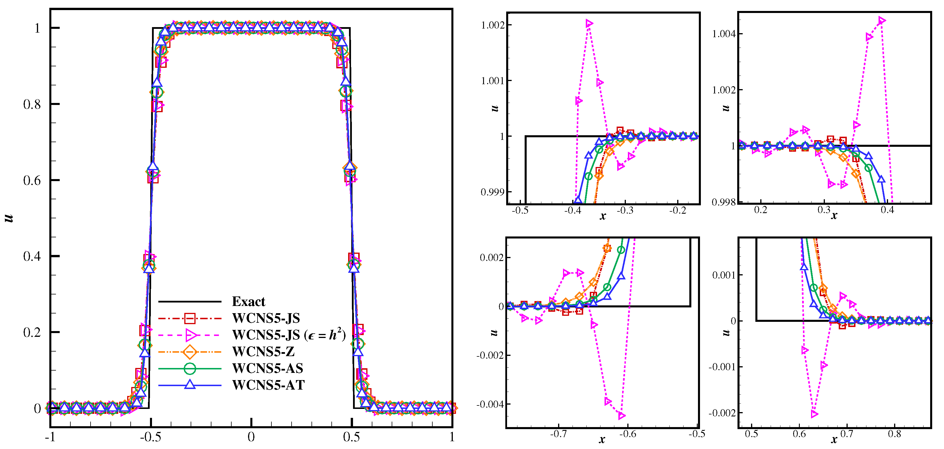 Aerospace 09 00369 g008