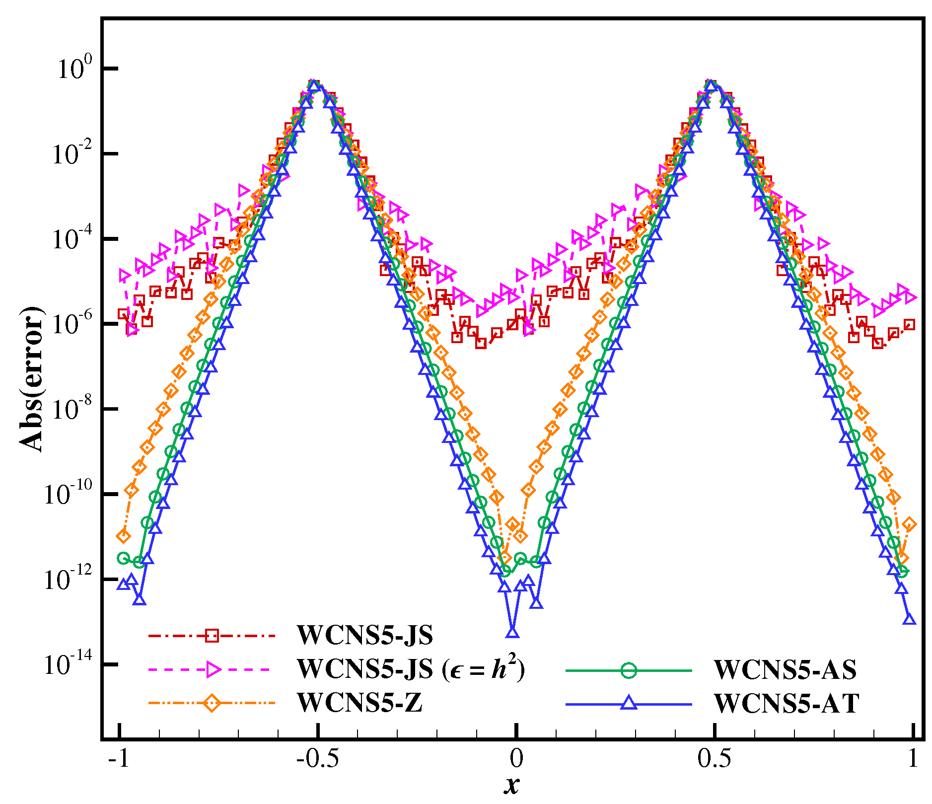 Aerospace 09 00369 g009