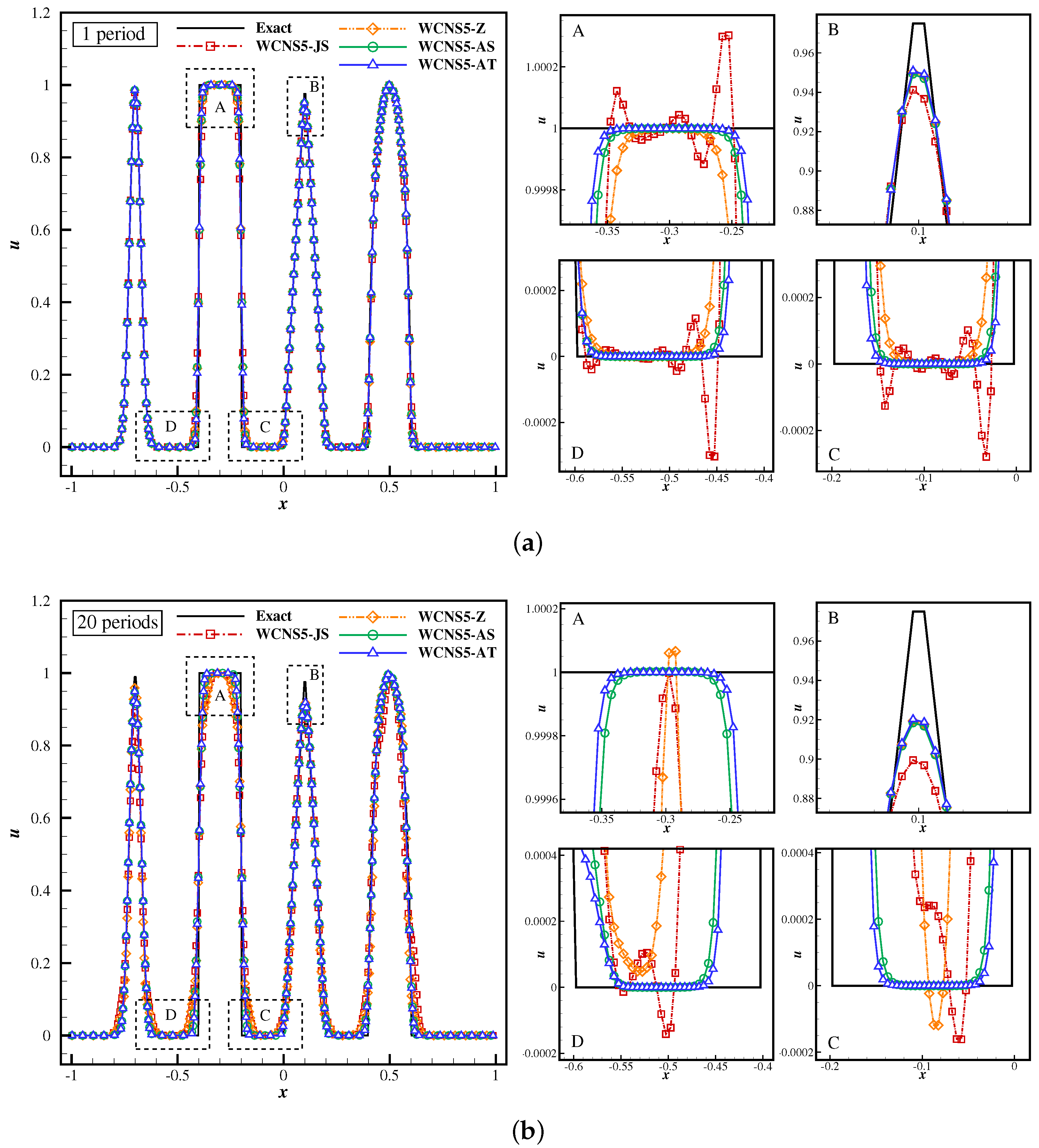 Aerospace 09 00369 g010