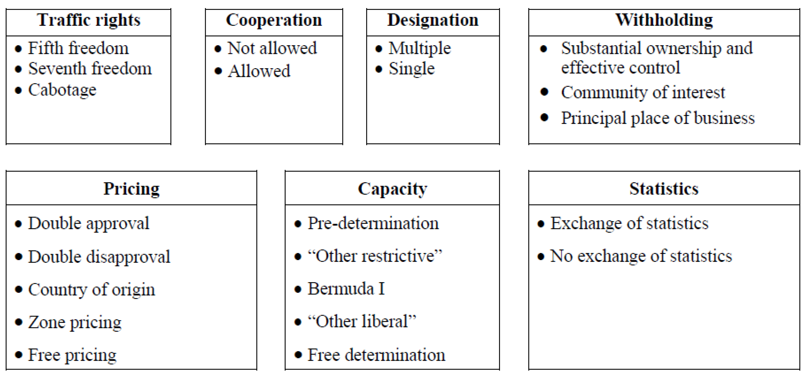 Aerospace 09 00371 g001