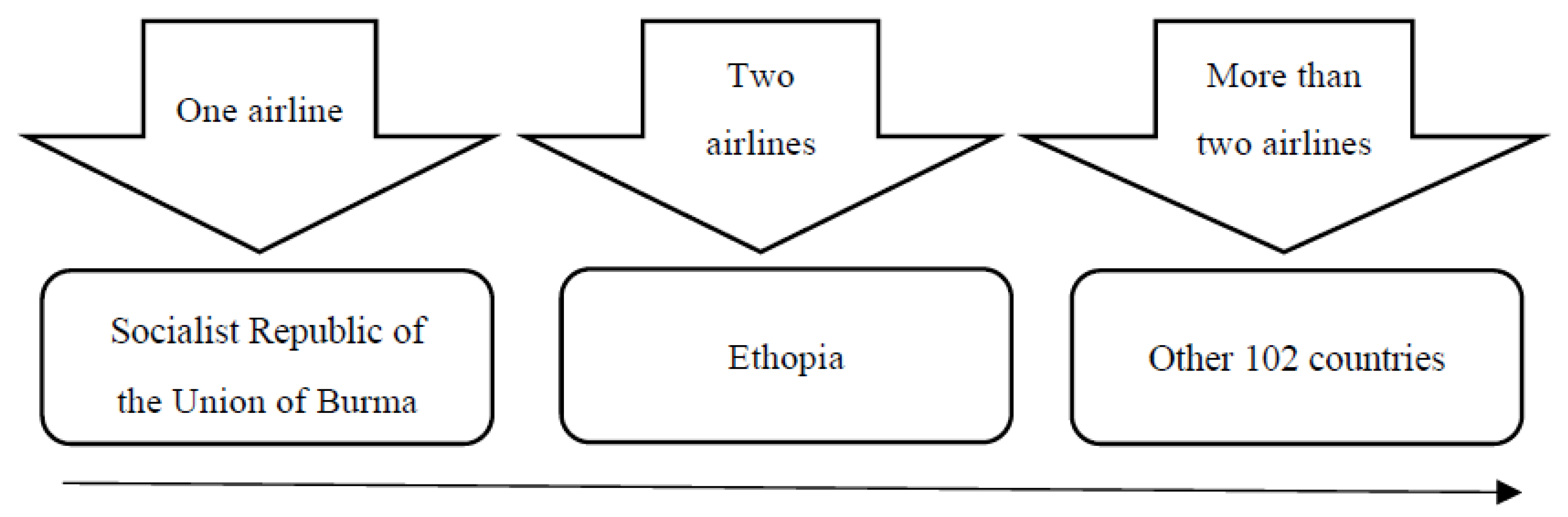 Aerospace 09 00371 g002