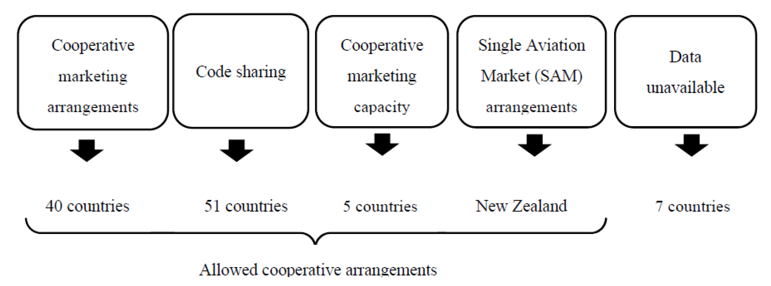 Aerospace 09 00371 g003
