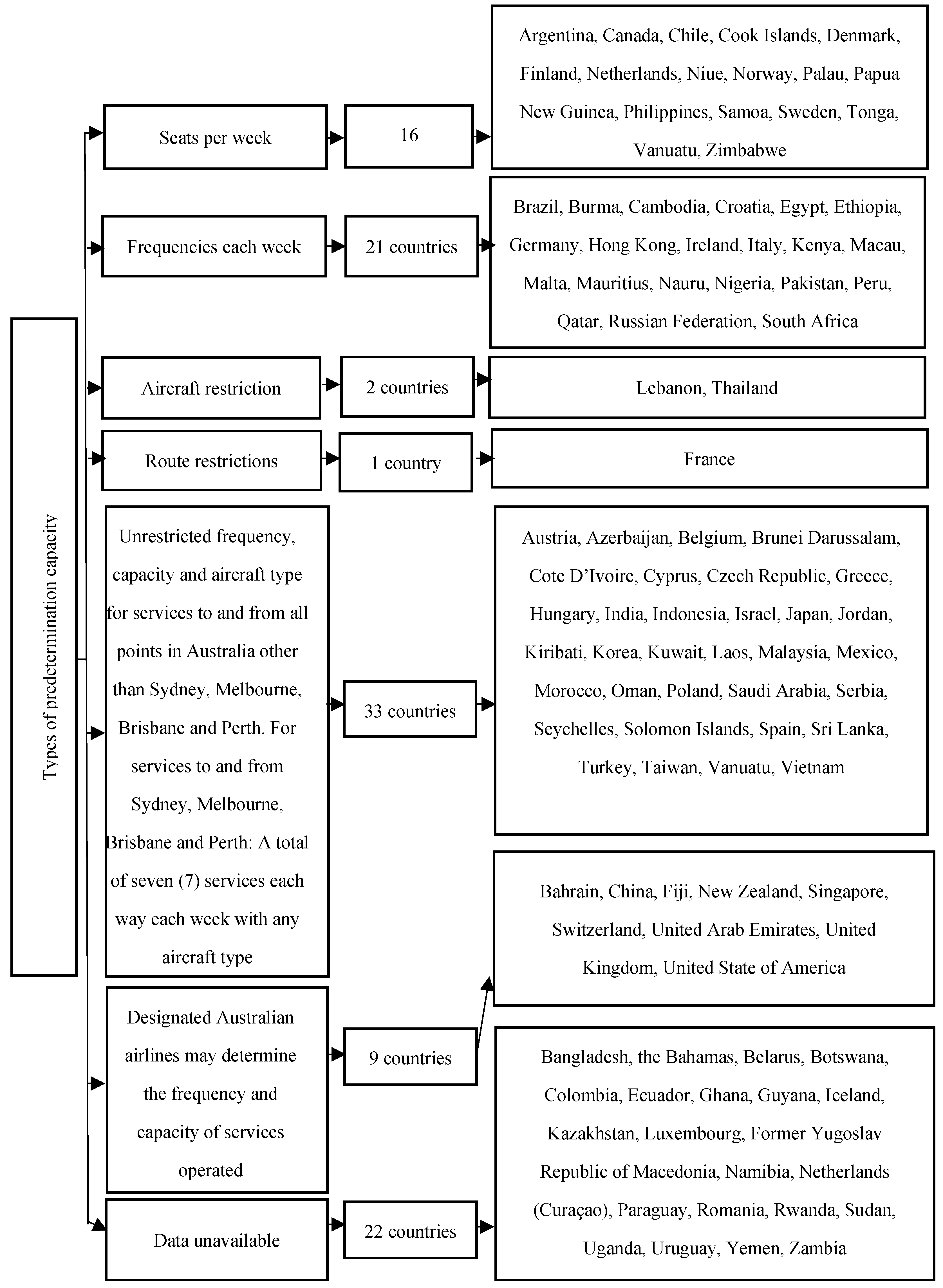 Aerospace 09 00371 g005
